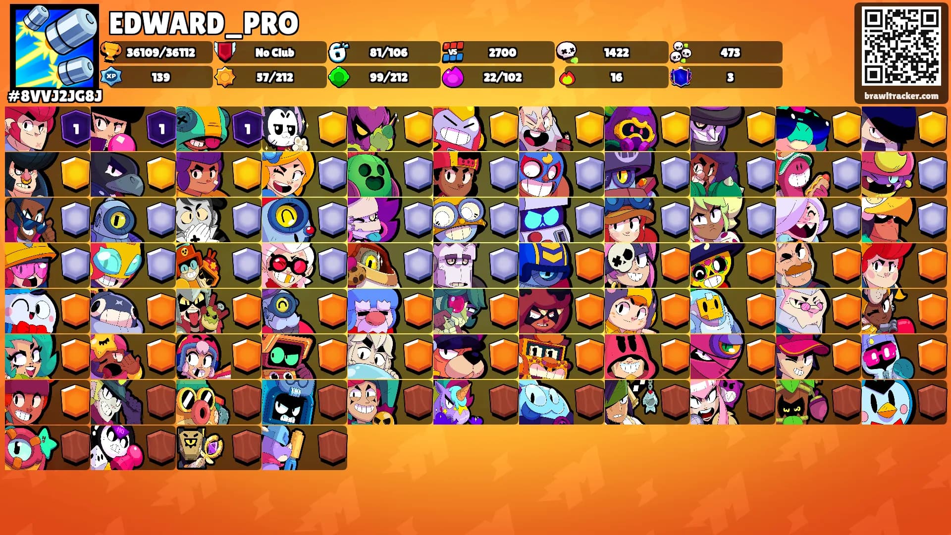 EDWARD_PRO's Ranks