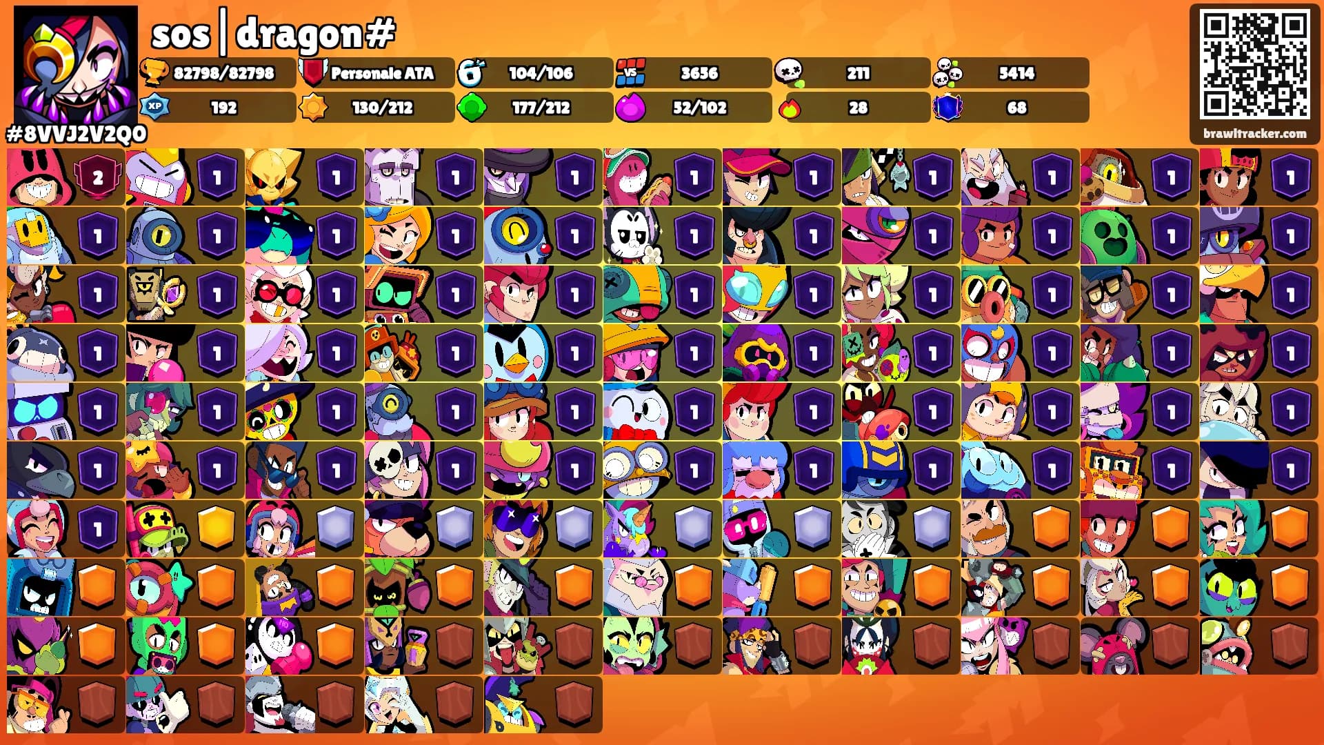sos|dragon#'s Ranks