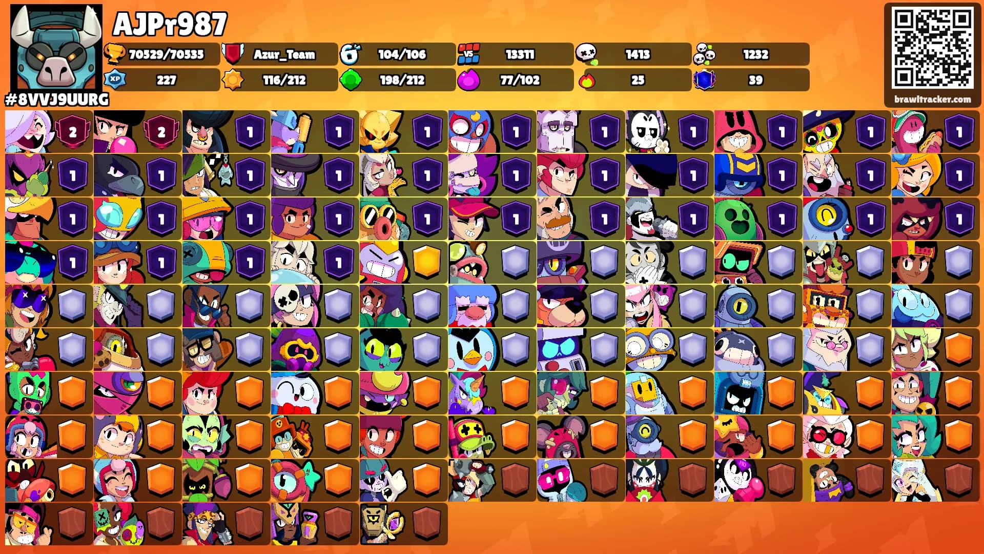 AJPr987's Ranks