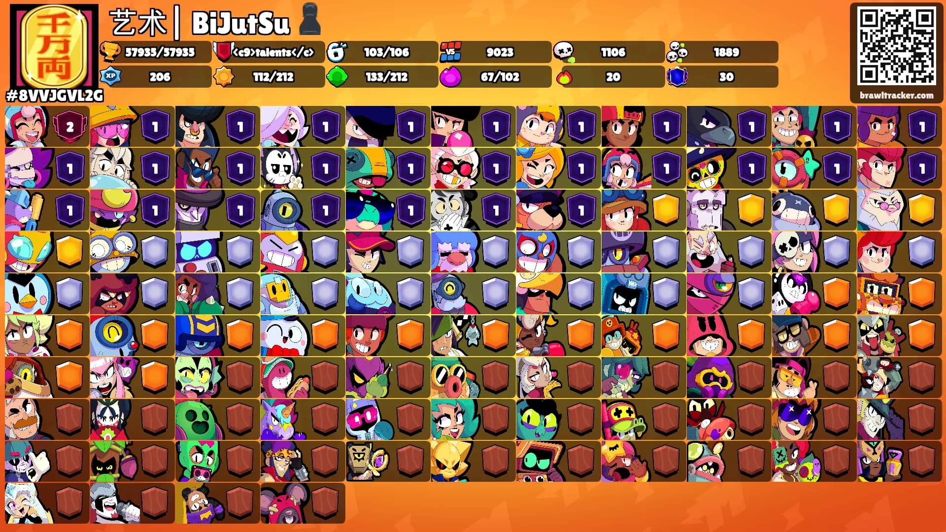 艺术| BiJutSu ♟️'s Ranks