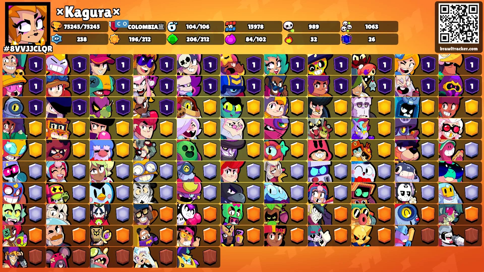 ×Kagura×'s Ranks