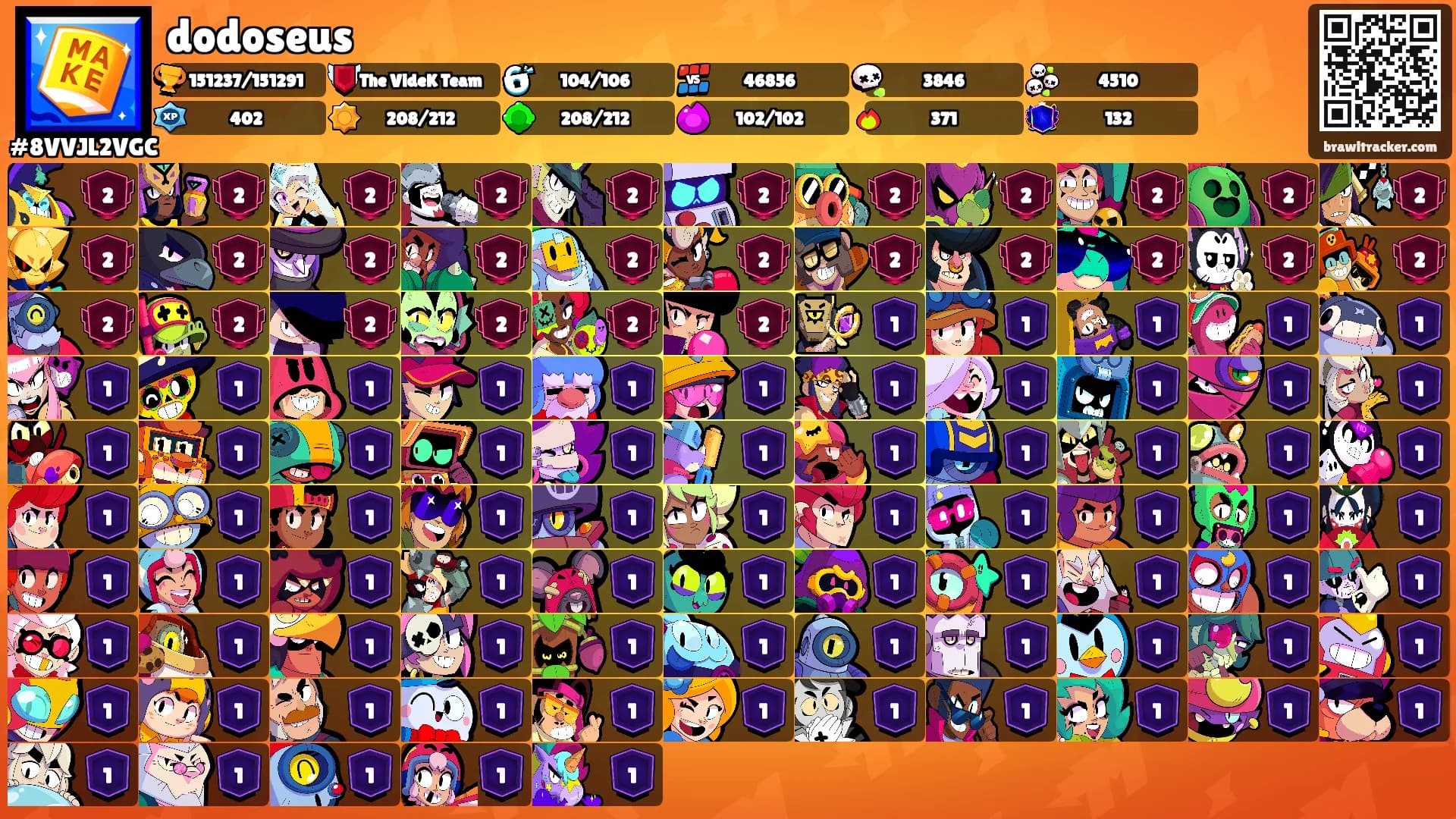 dodoseus's Ranks