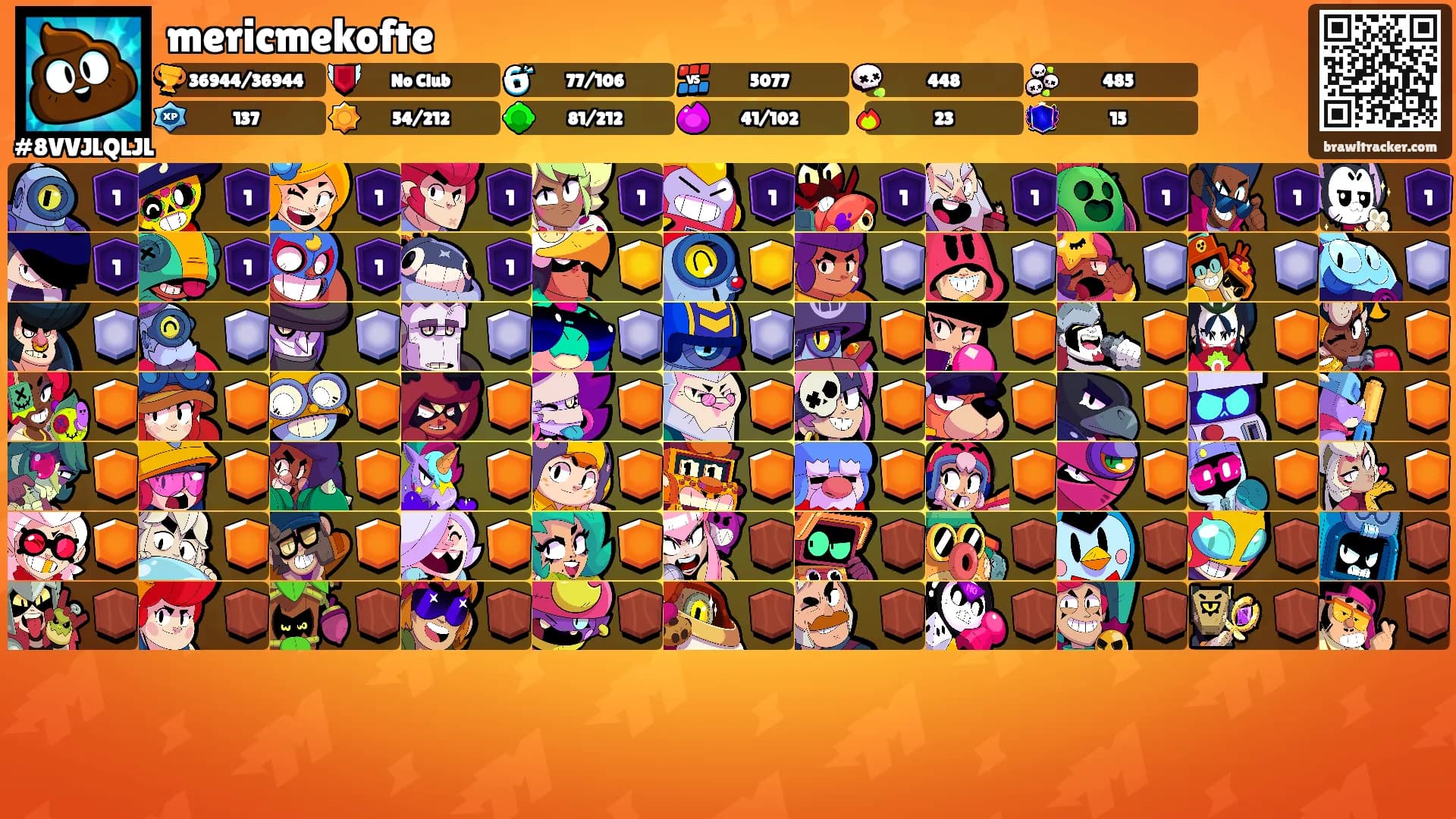 mericmekofte's Ranks