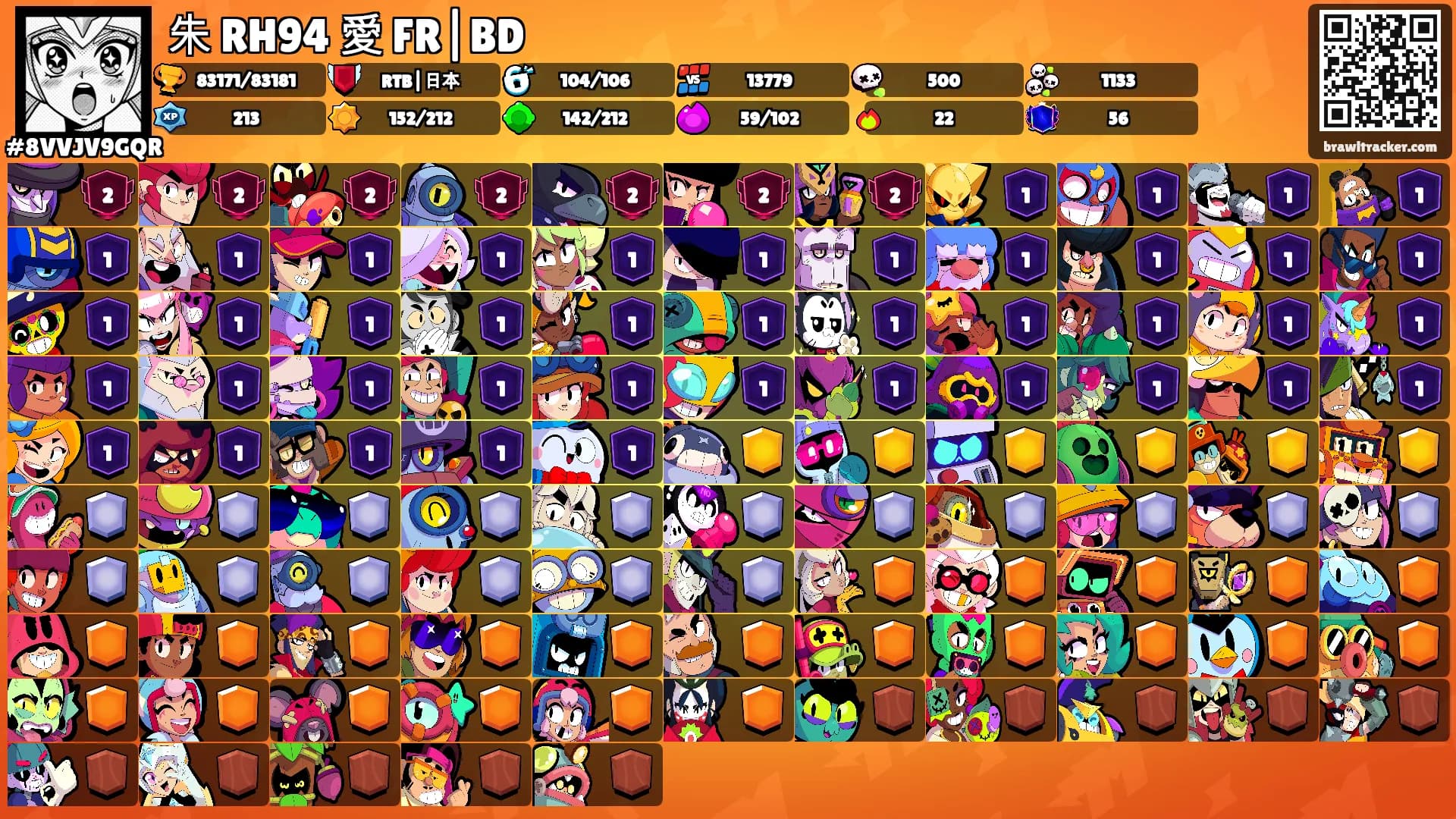 朱 RH94 愛 FR|BD's Ranks