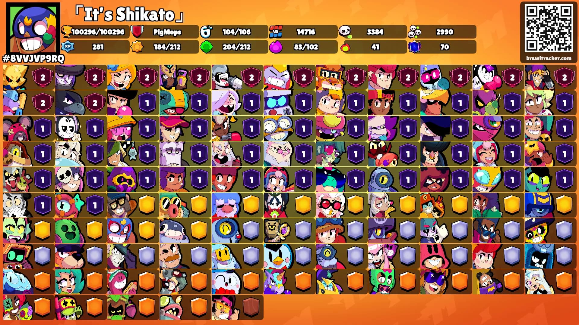 「It’s Shikato」's Ranks