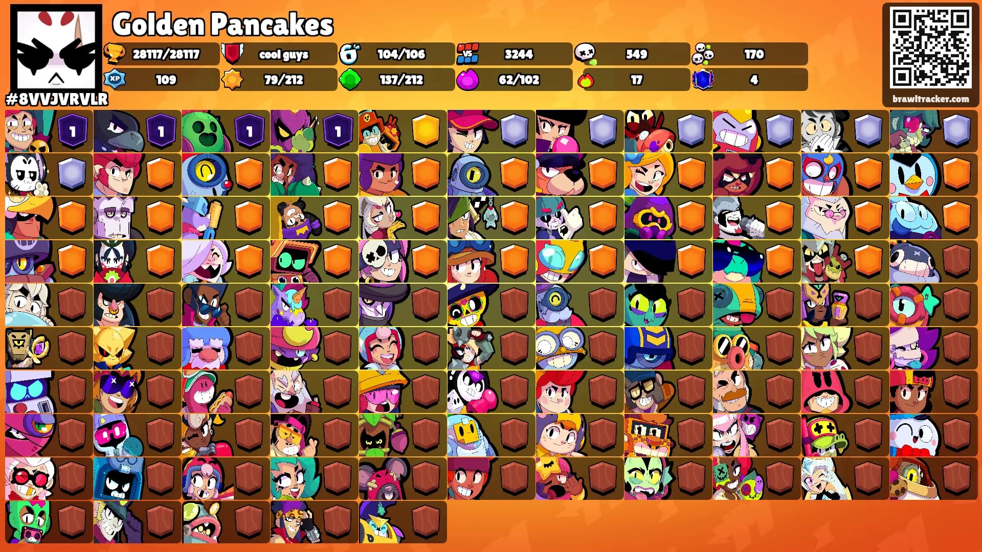 Golden Pancakes's Ranks