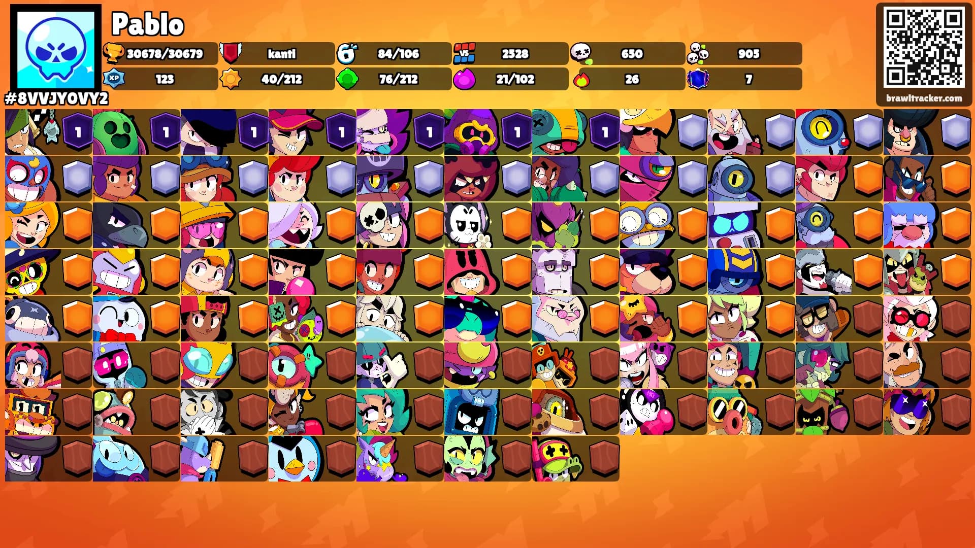 Pablo's Ranks