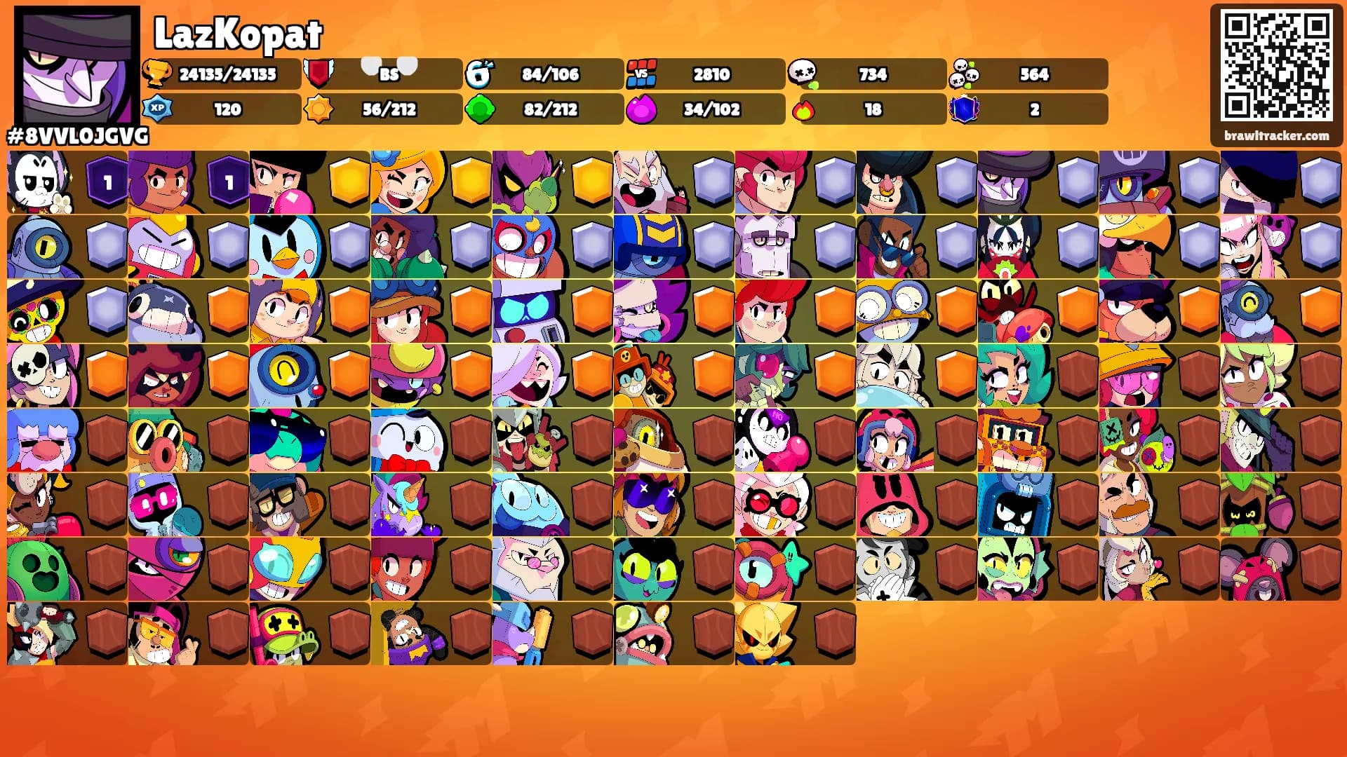 LazKopat's Ranks