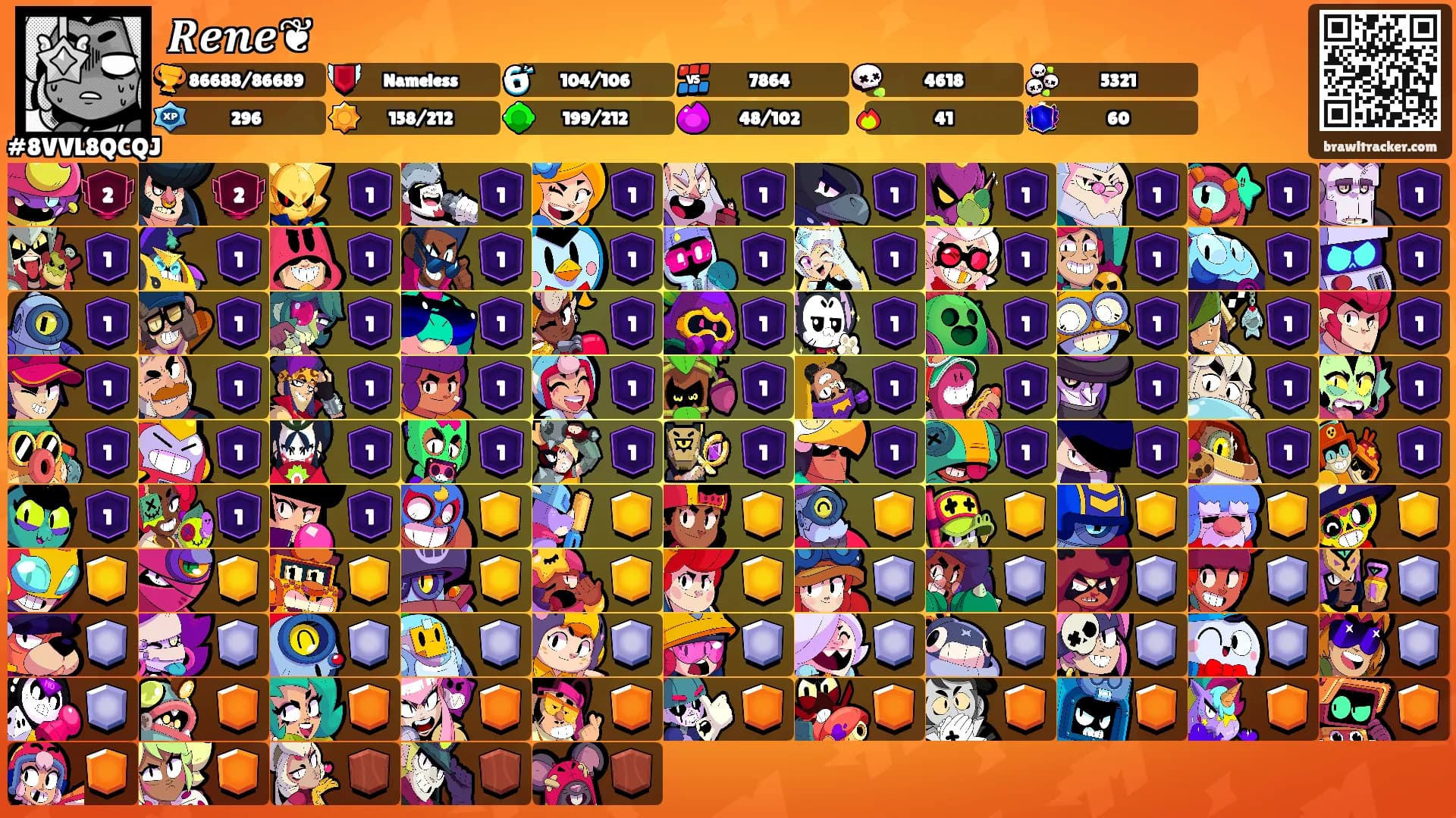 𝑹𝒆𝒏𝒆❦'s Ranks