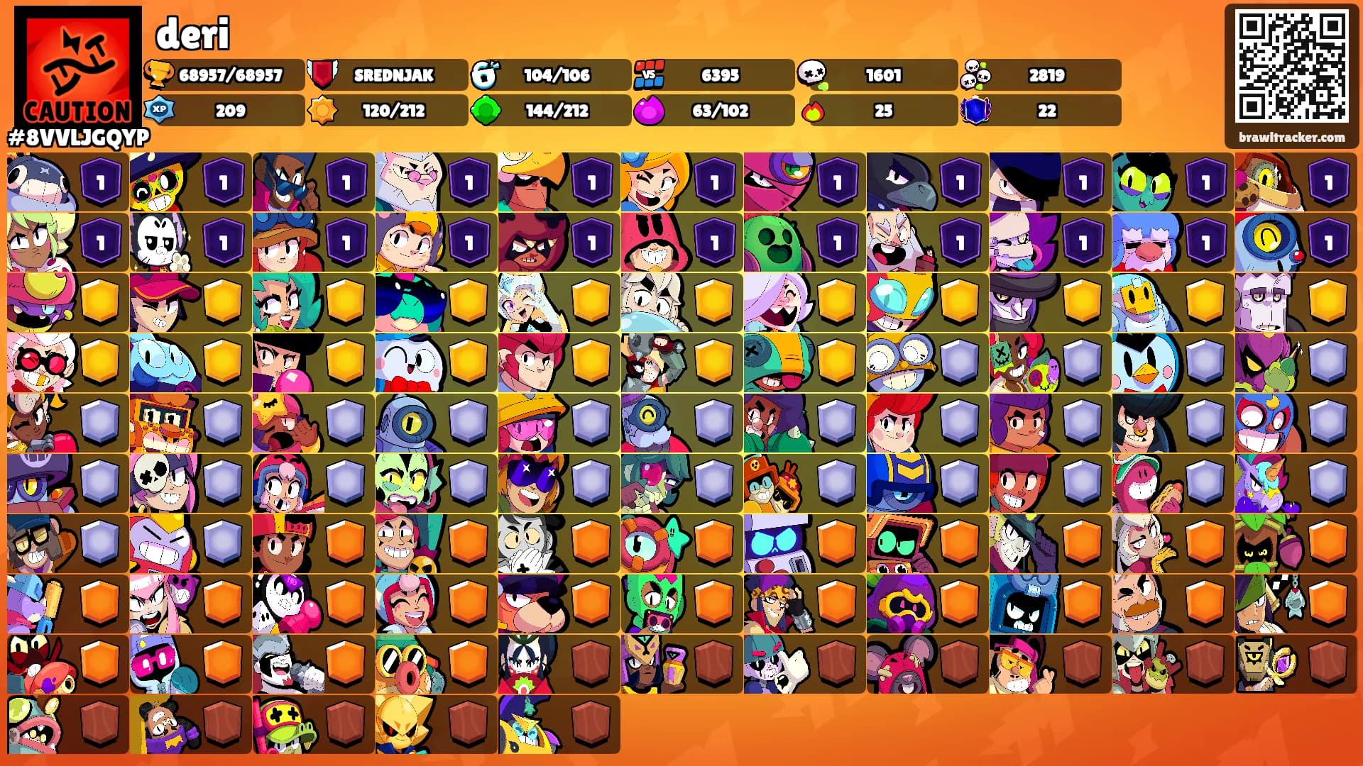 deri's Ranks