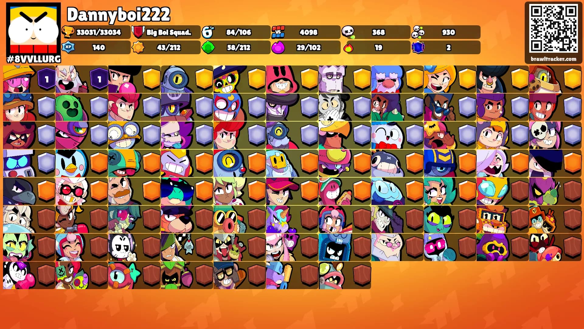 Dannyboi222's Ranks