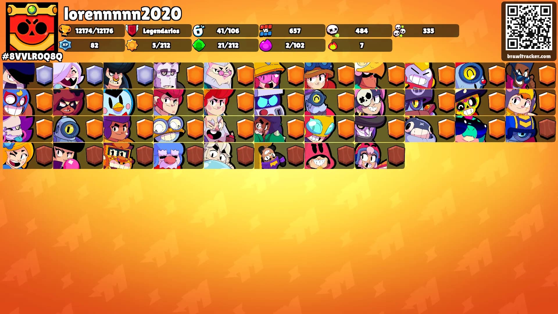 lorennnnn2020's Ranks