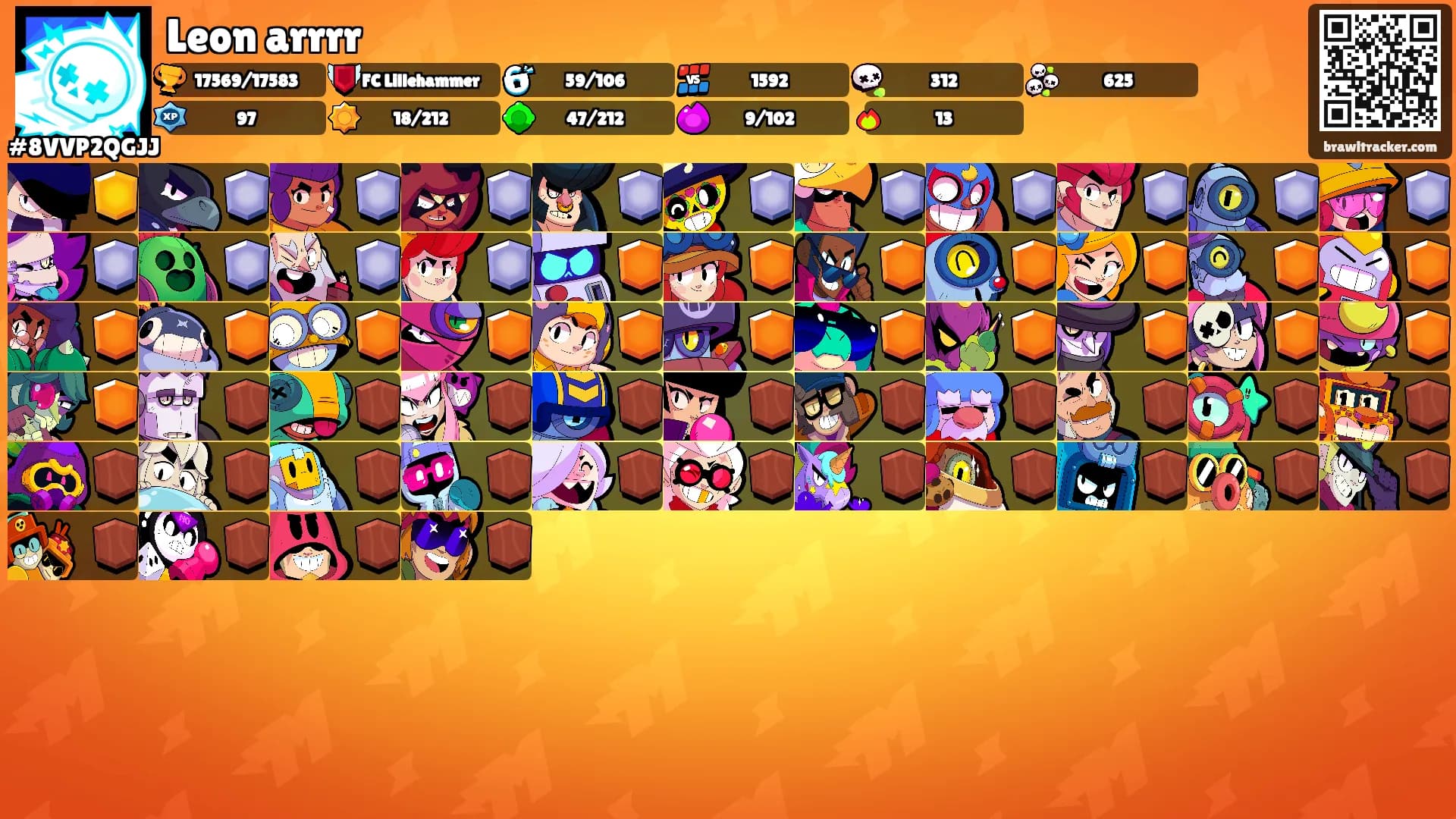 Leon arrrr's Ranks