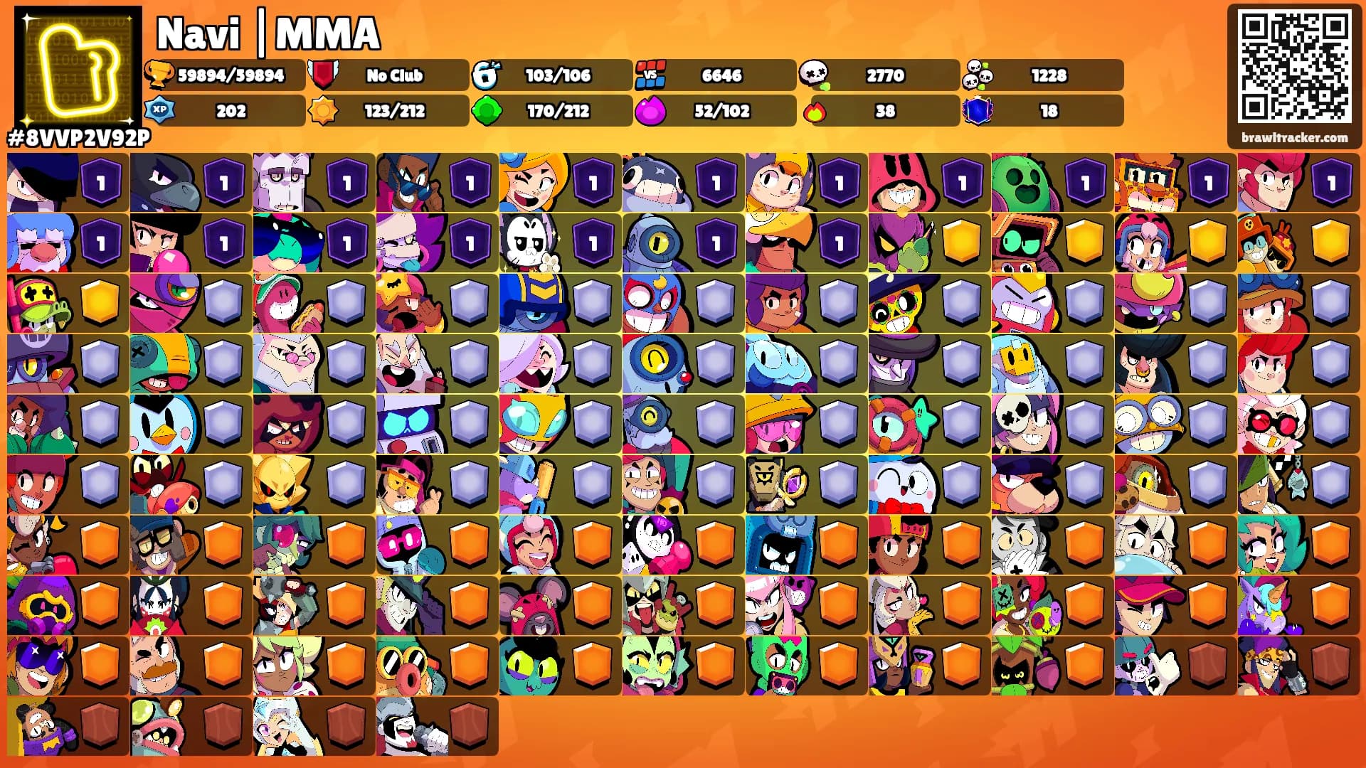 Navi |MMA's Ranks