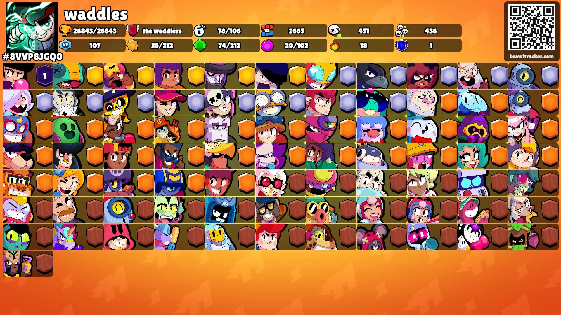 waddles's Ranks