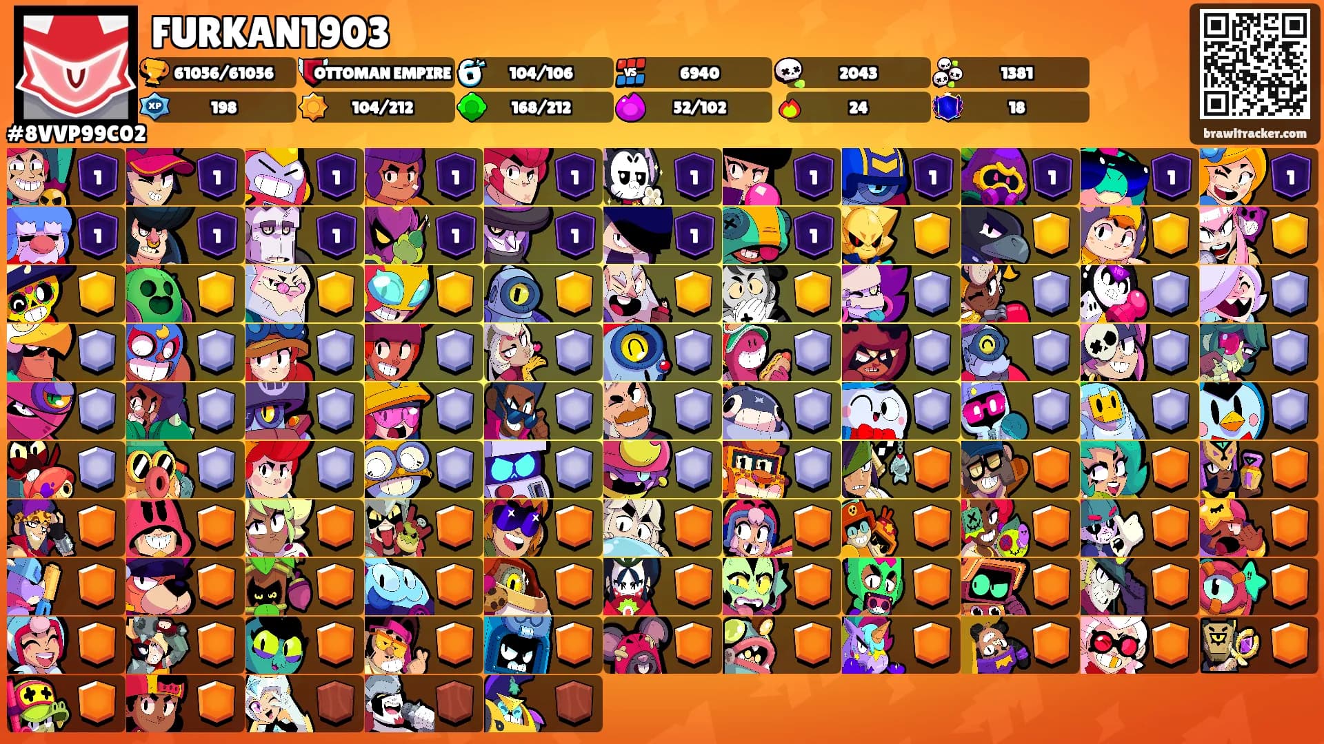 FURKAN1903's Ranks