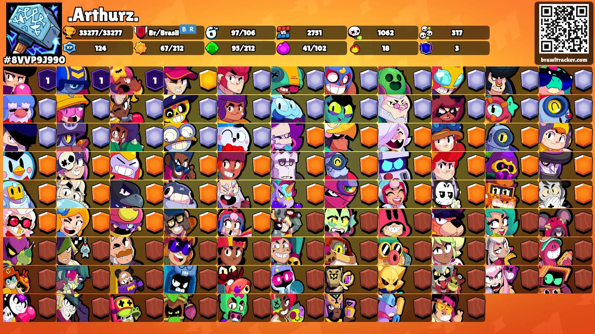 .Arthurz.'s Ranks