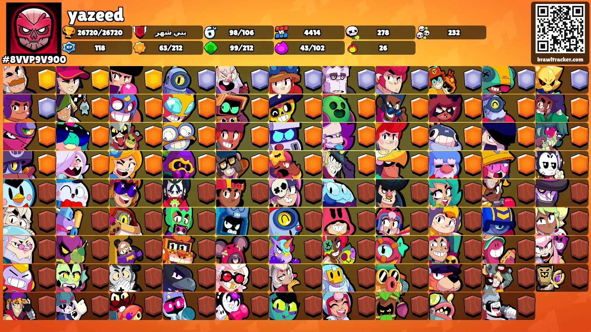 yazeed's Ranks