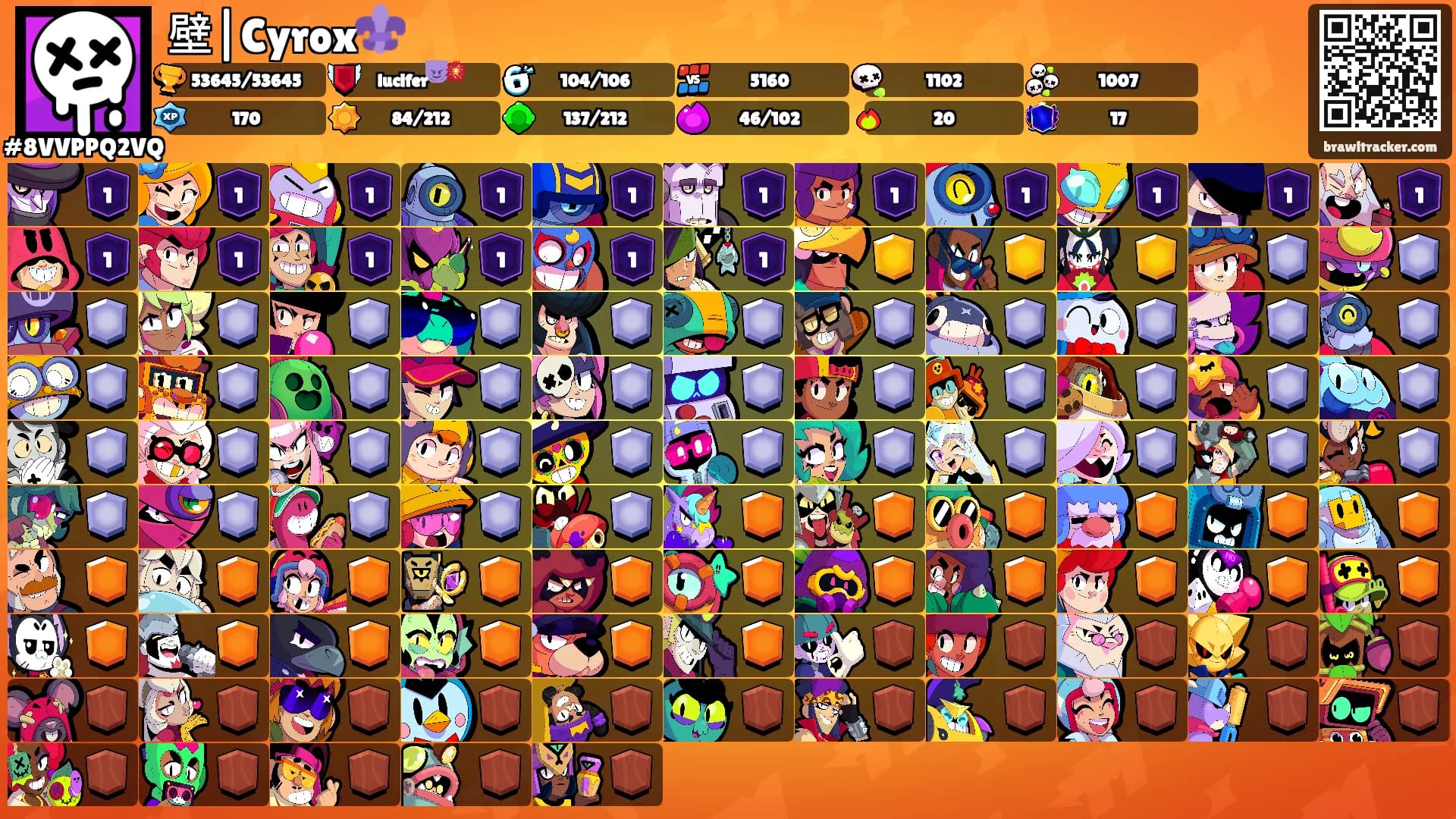 壁|Cyrox⚜️'s Ranks