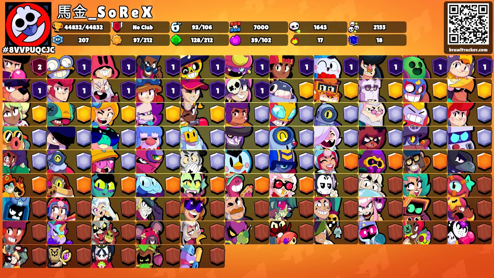 馬金_S o R e X's Ranks