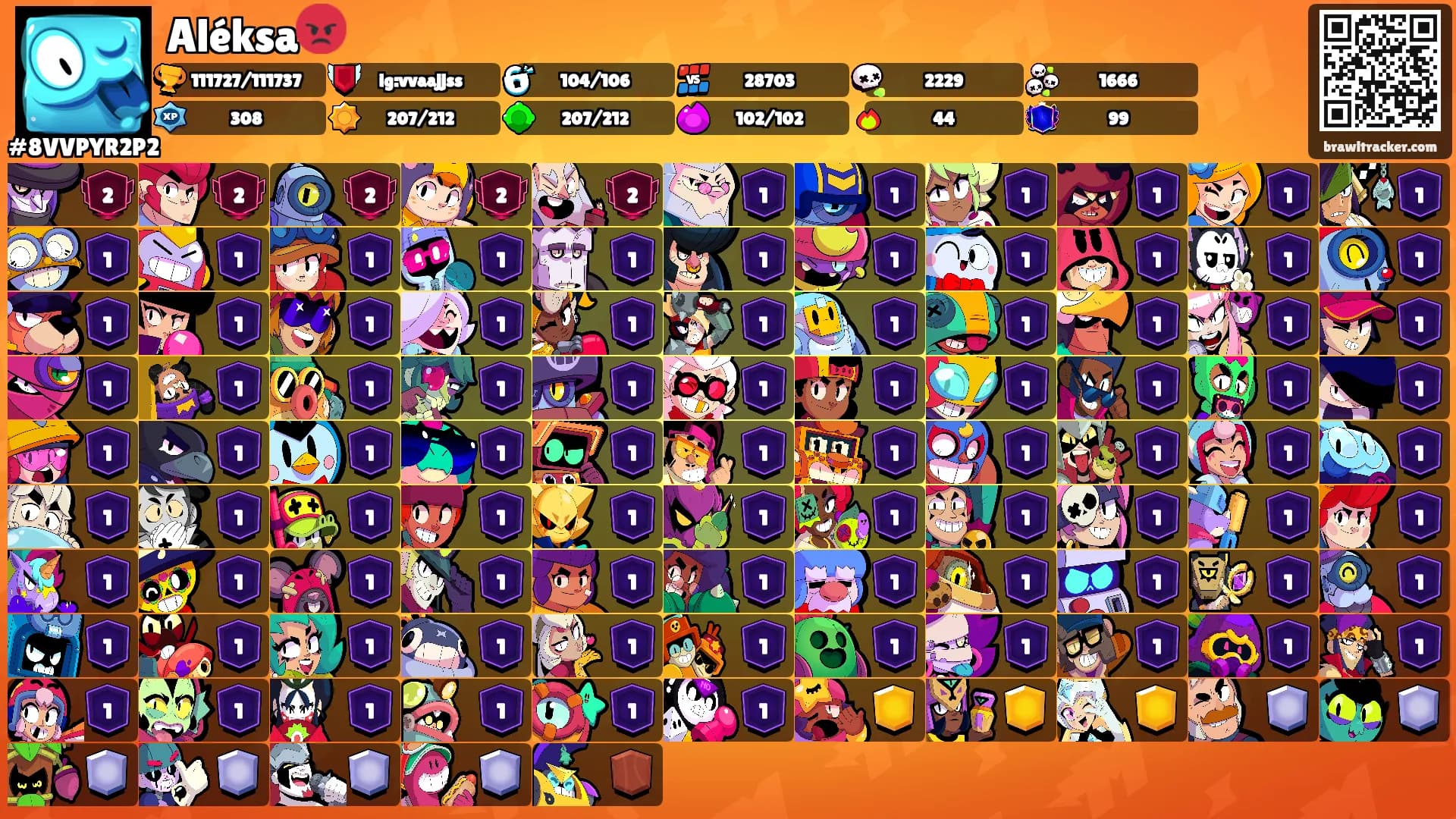 Aléksa😡's Ranks