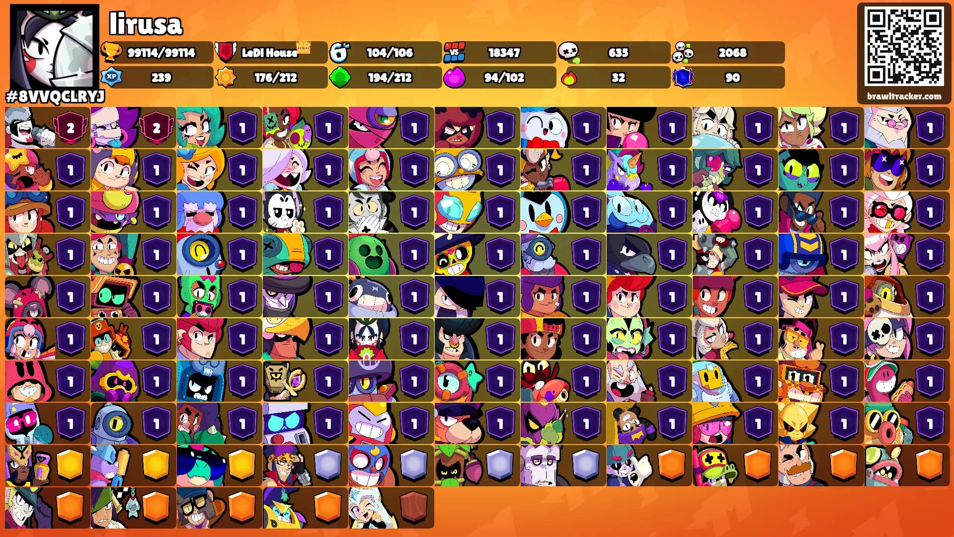 lirusa's Ranks
