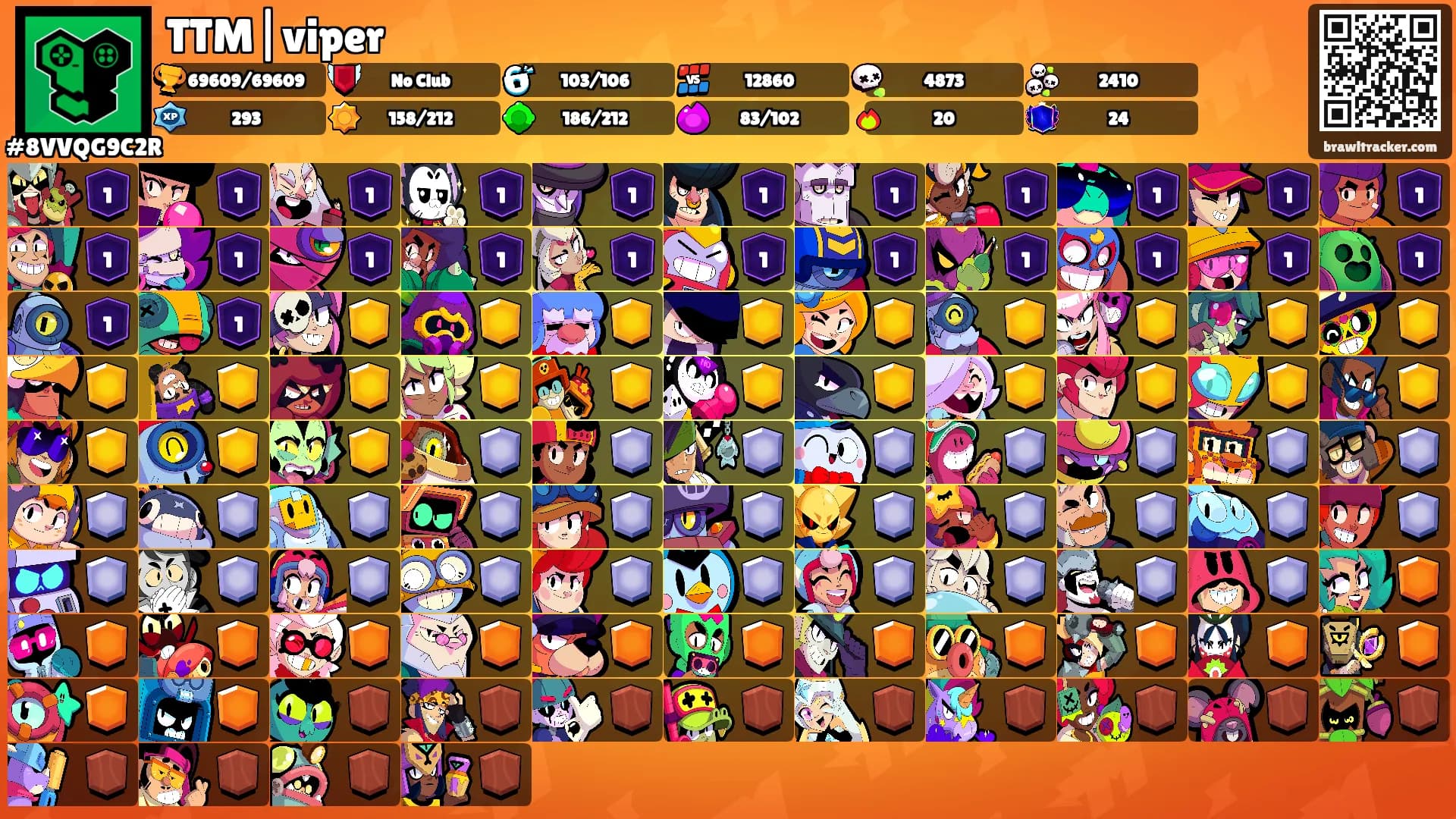 TTM|viper's Ranks