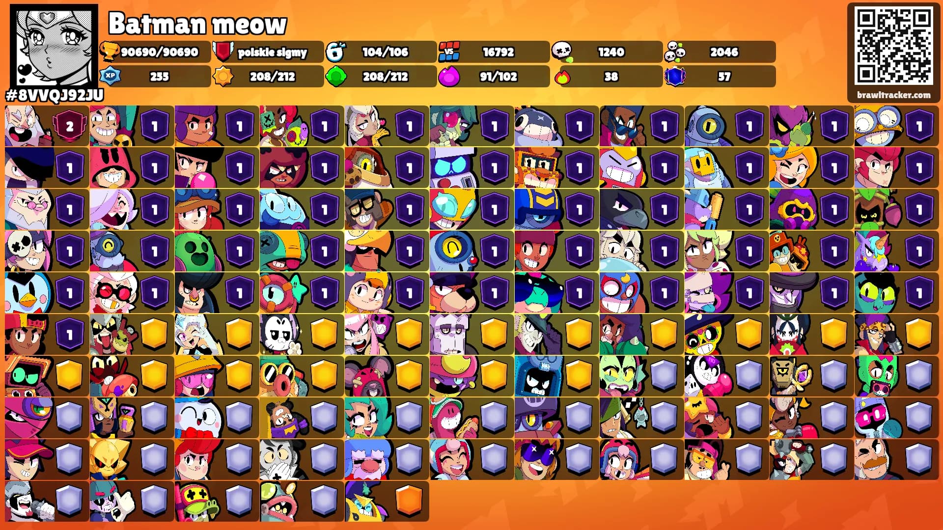 Batman meow's Ranks
