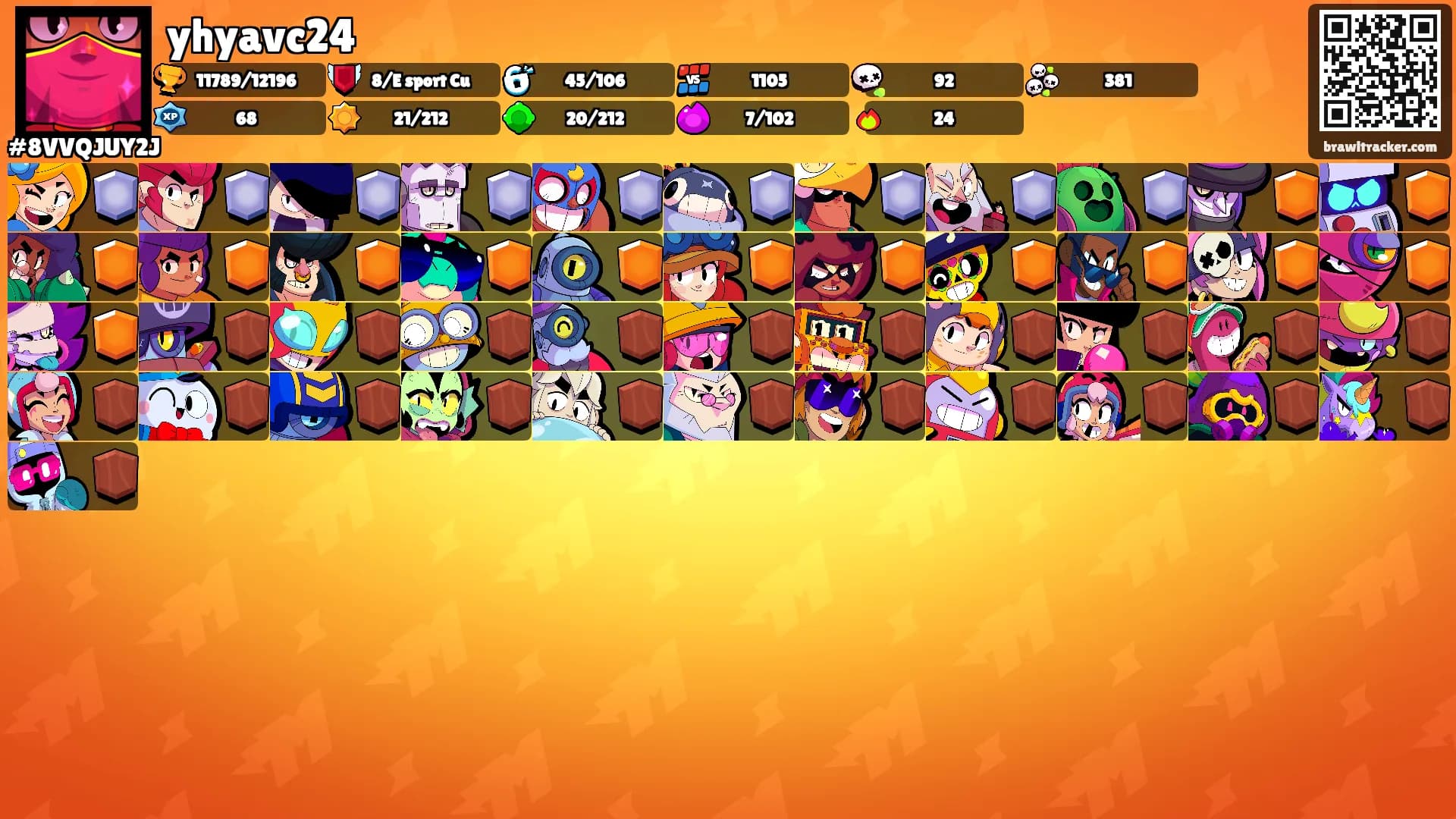 yhyavc24's Ranks
