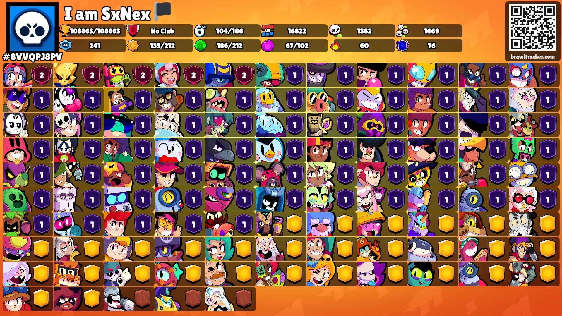 I am SxNex 🏴's Ranks