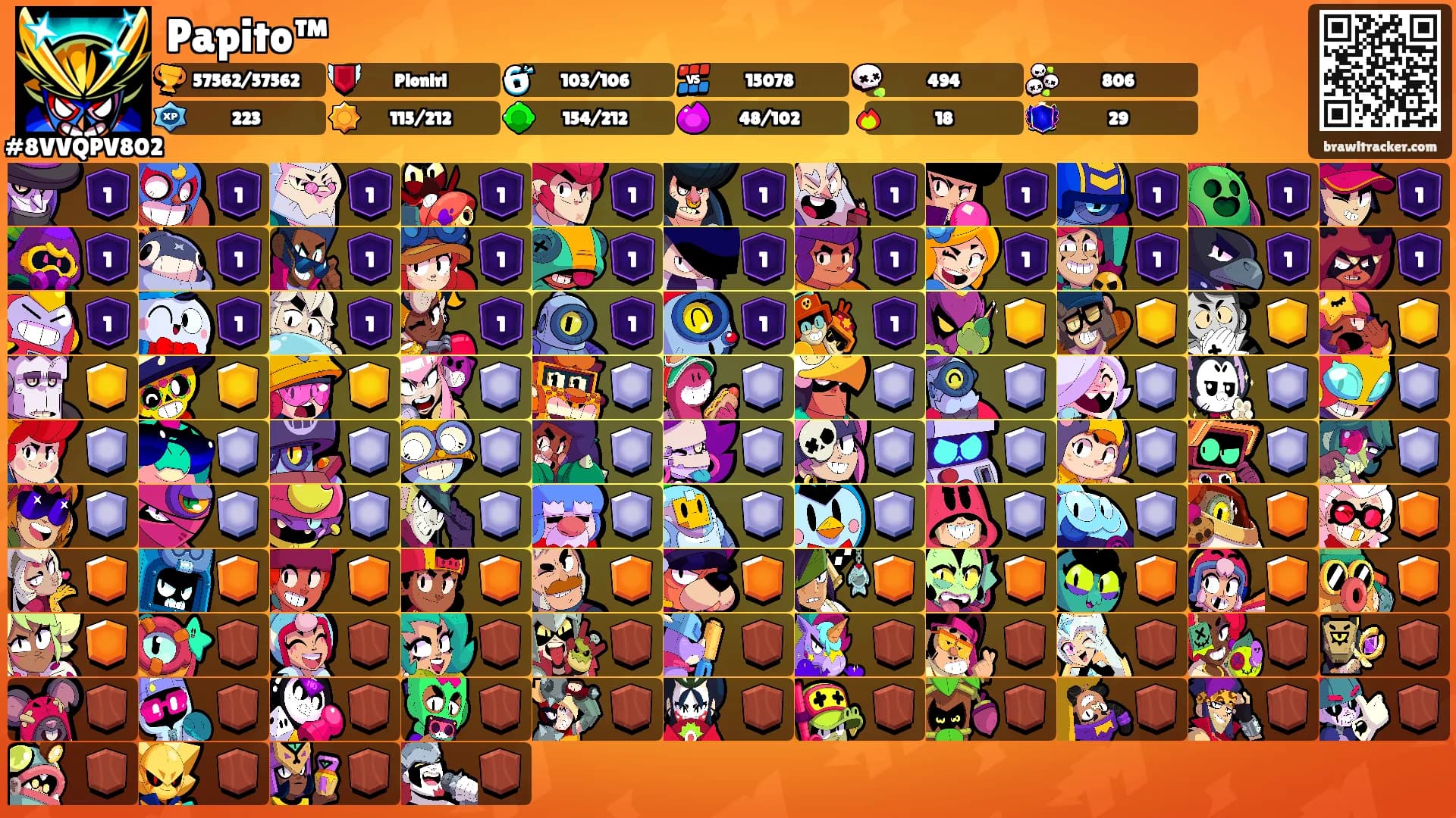 Papito™'s Ranks