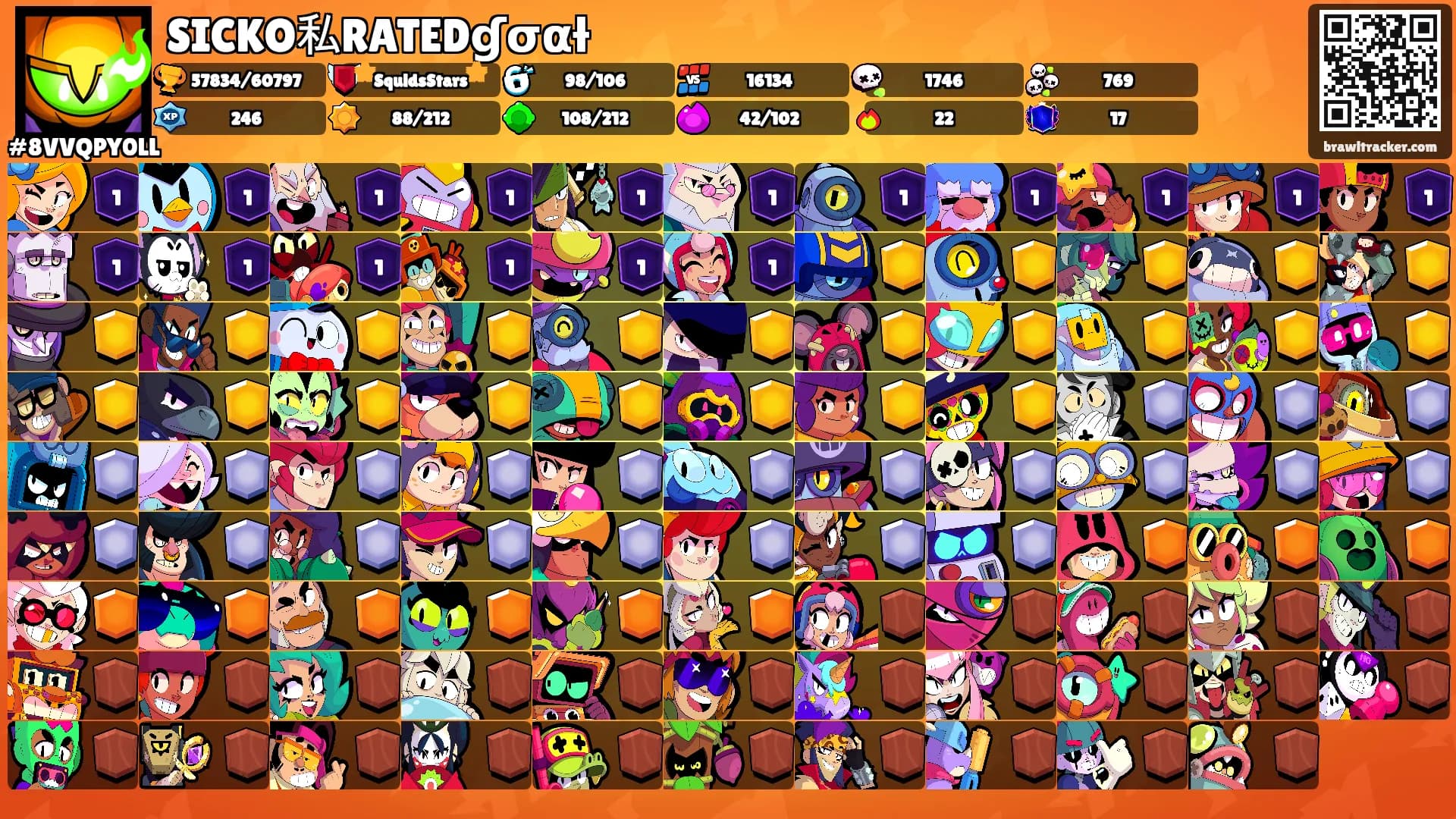 SICKO私RATEDɠσαƚ's Ranks