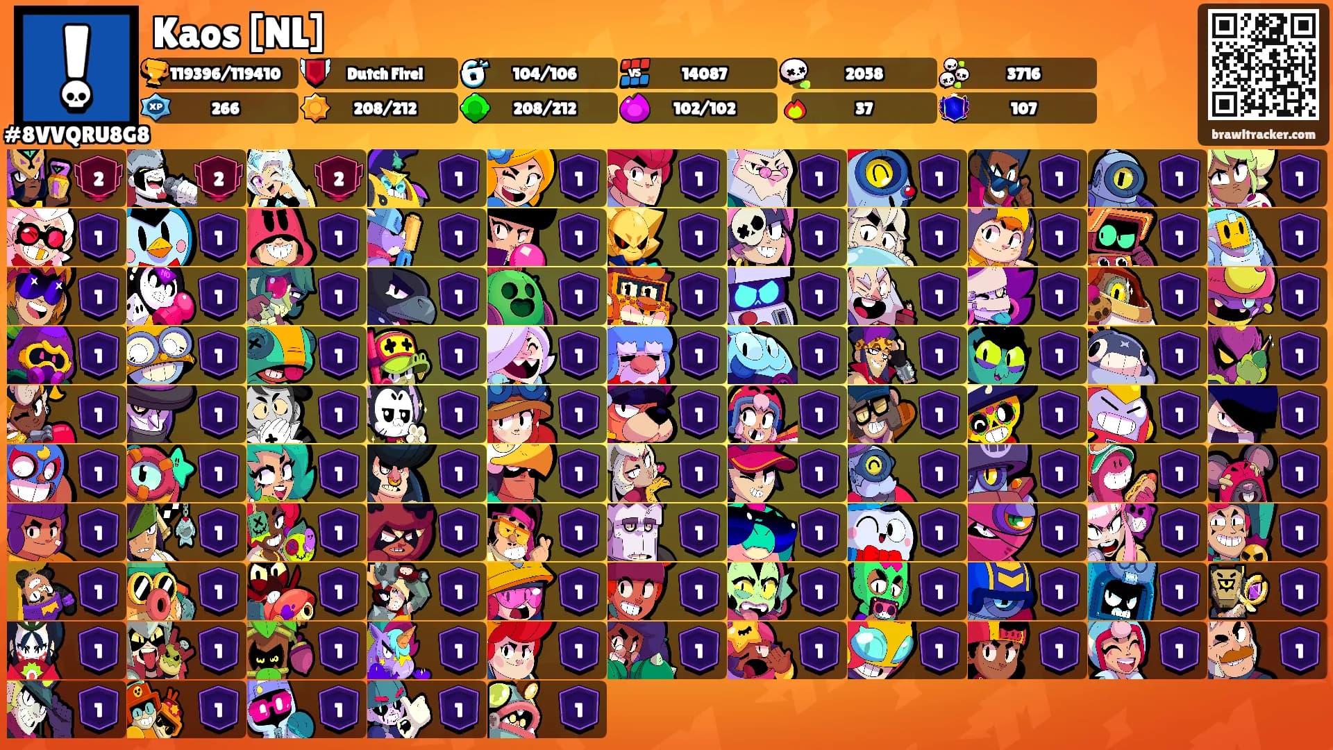 Kaos [NL]'s Ranks