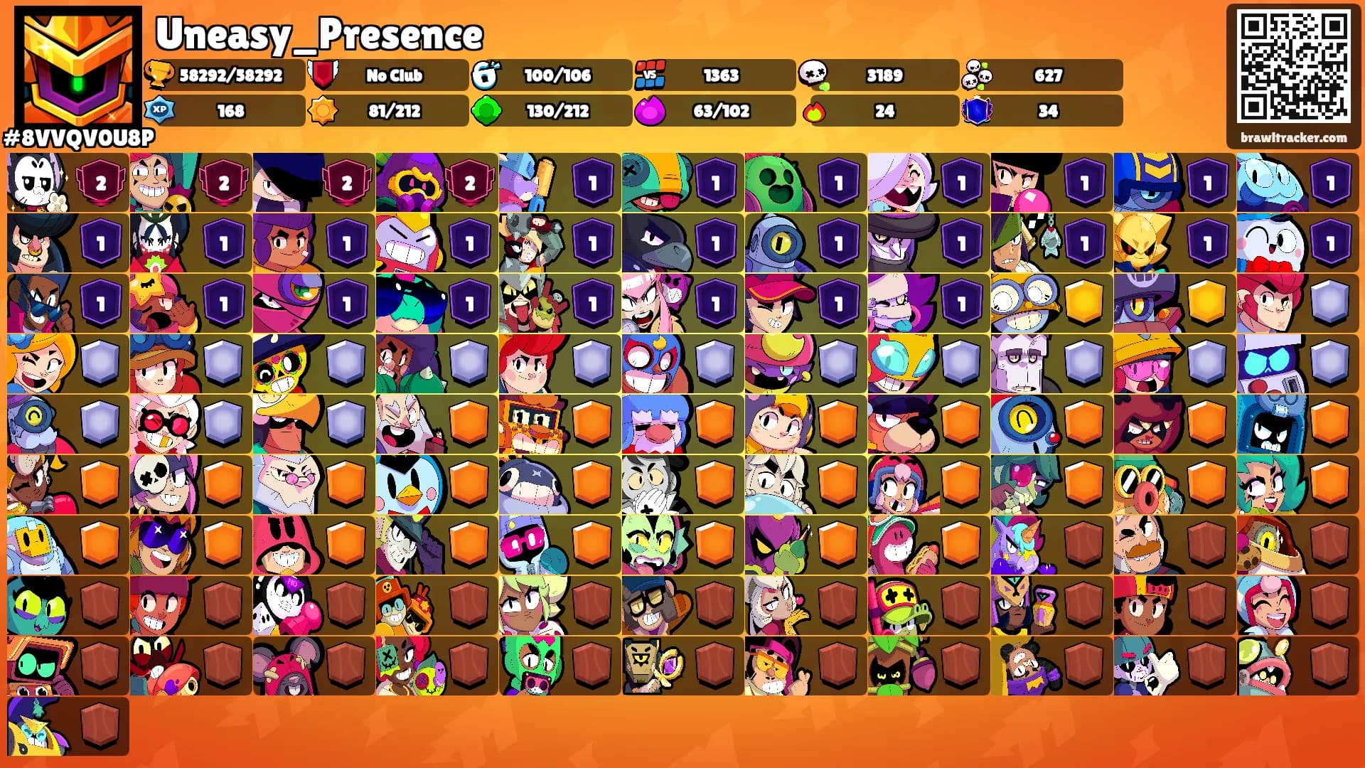 Uneasy_Presence's Ranks