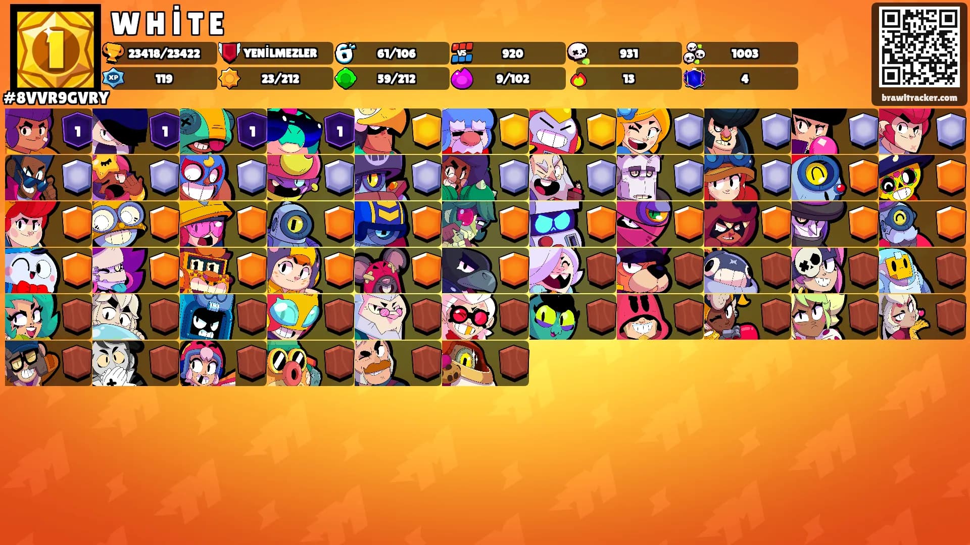 W H İ T E's Ranks