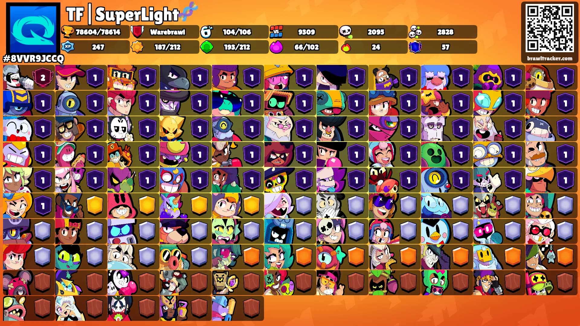 TF|SuperLight🧬's Ranks