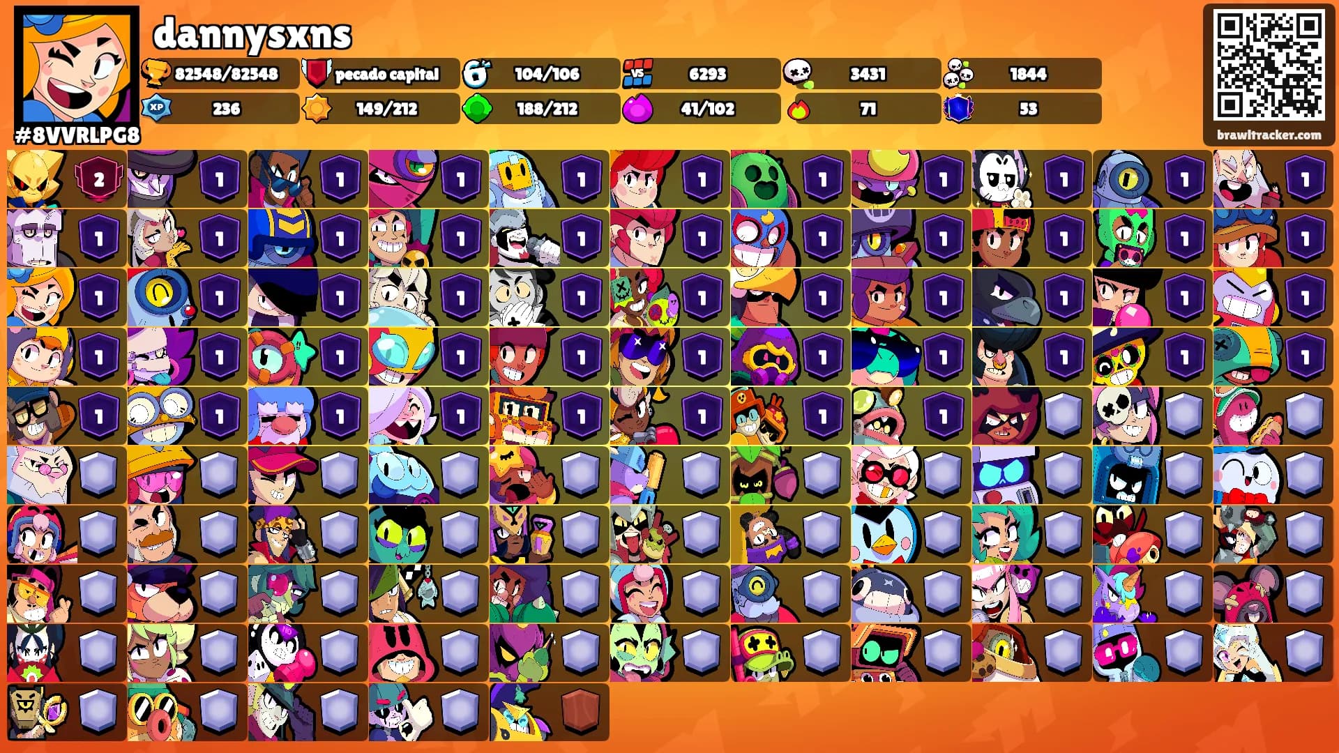 dannysxns's Ranks
