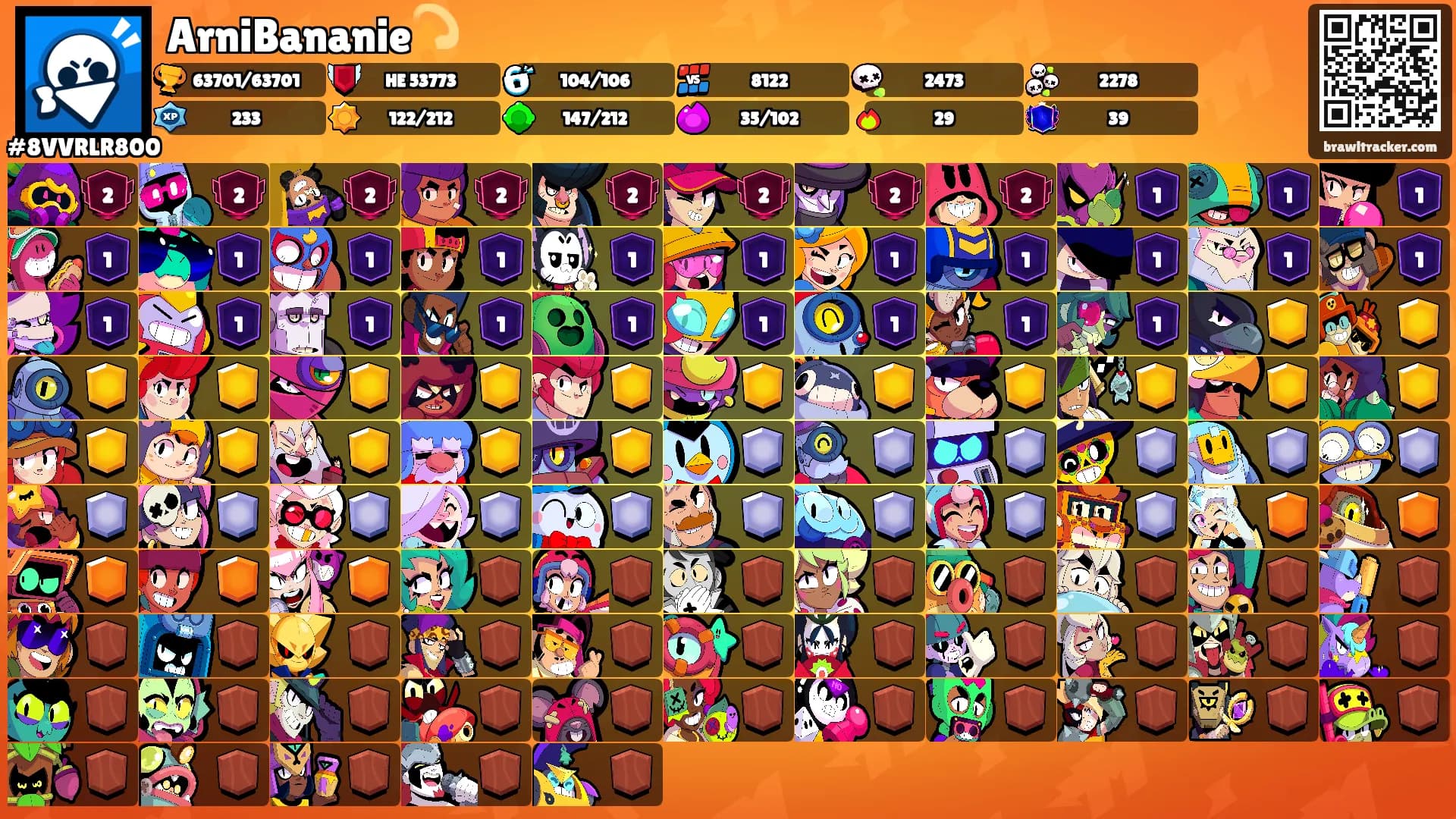ArniBananie💫's Ranks