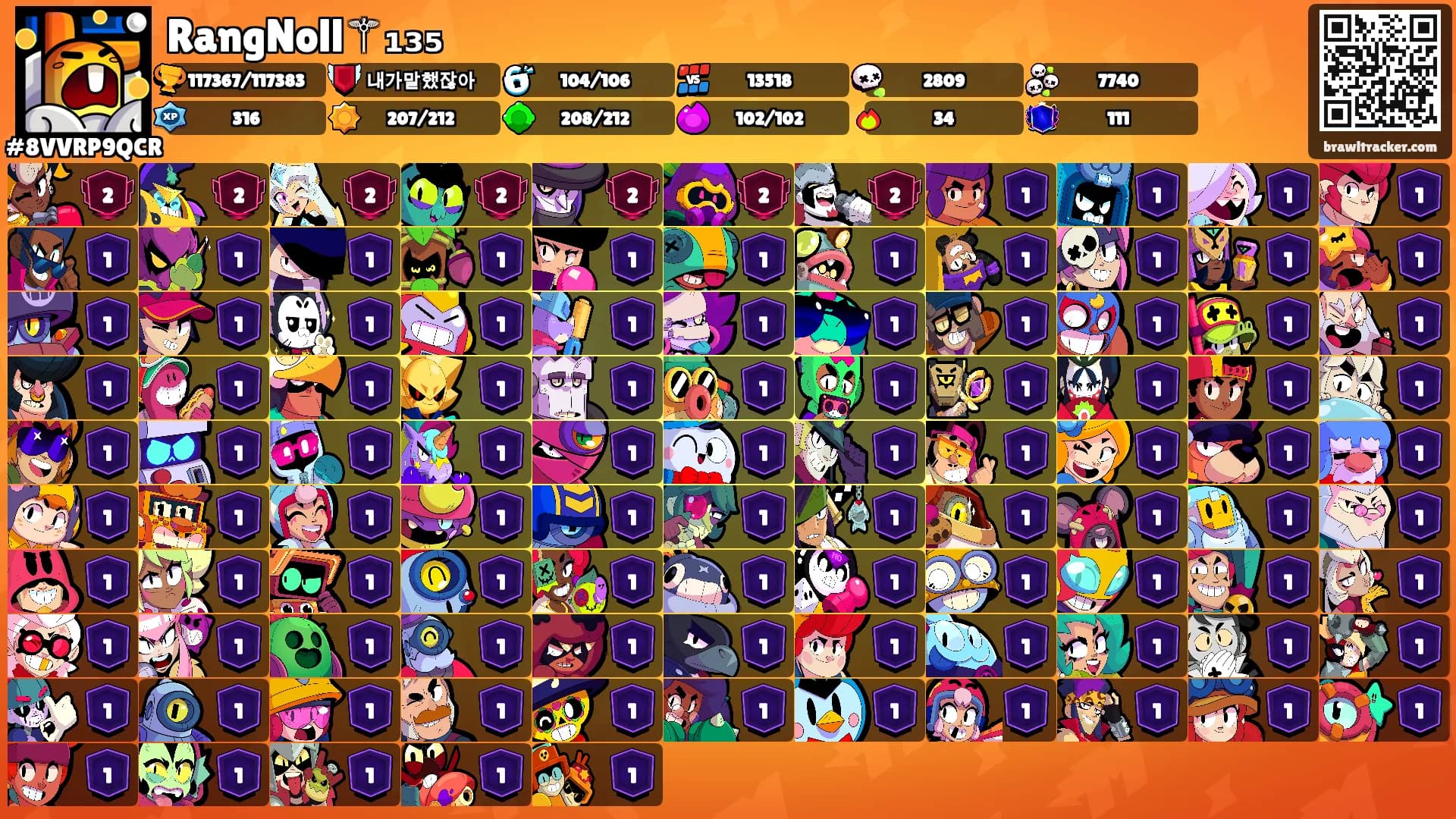 RangNoll⚚₁₃₅'s Ranks