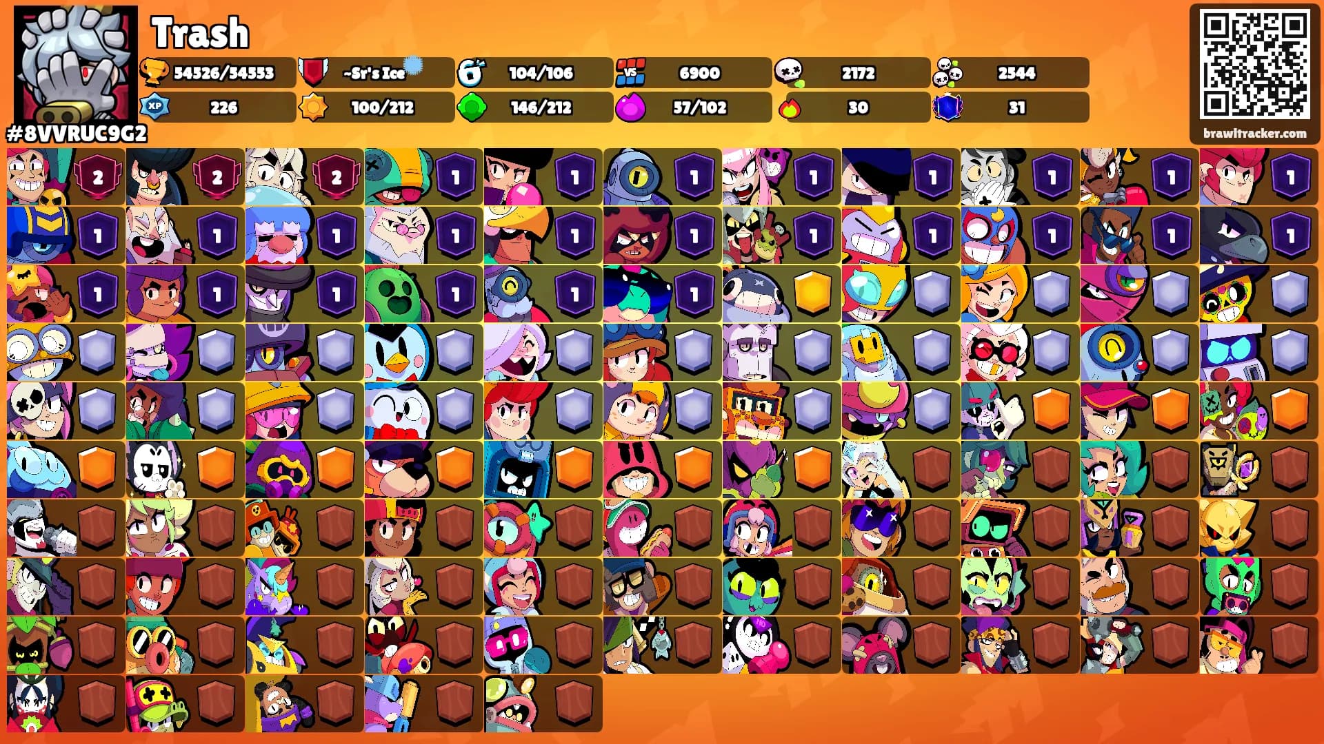 Trash's Ranks