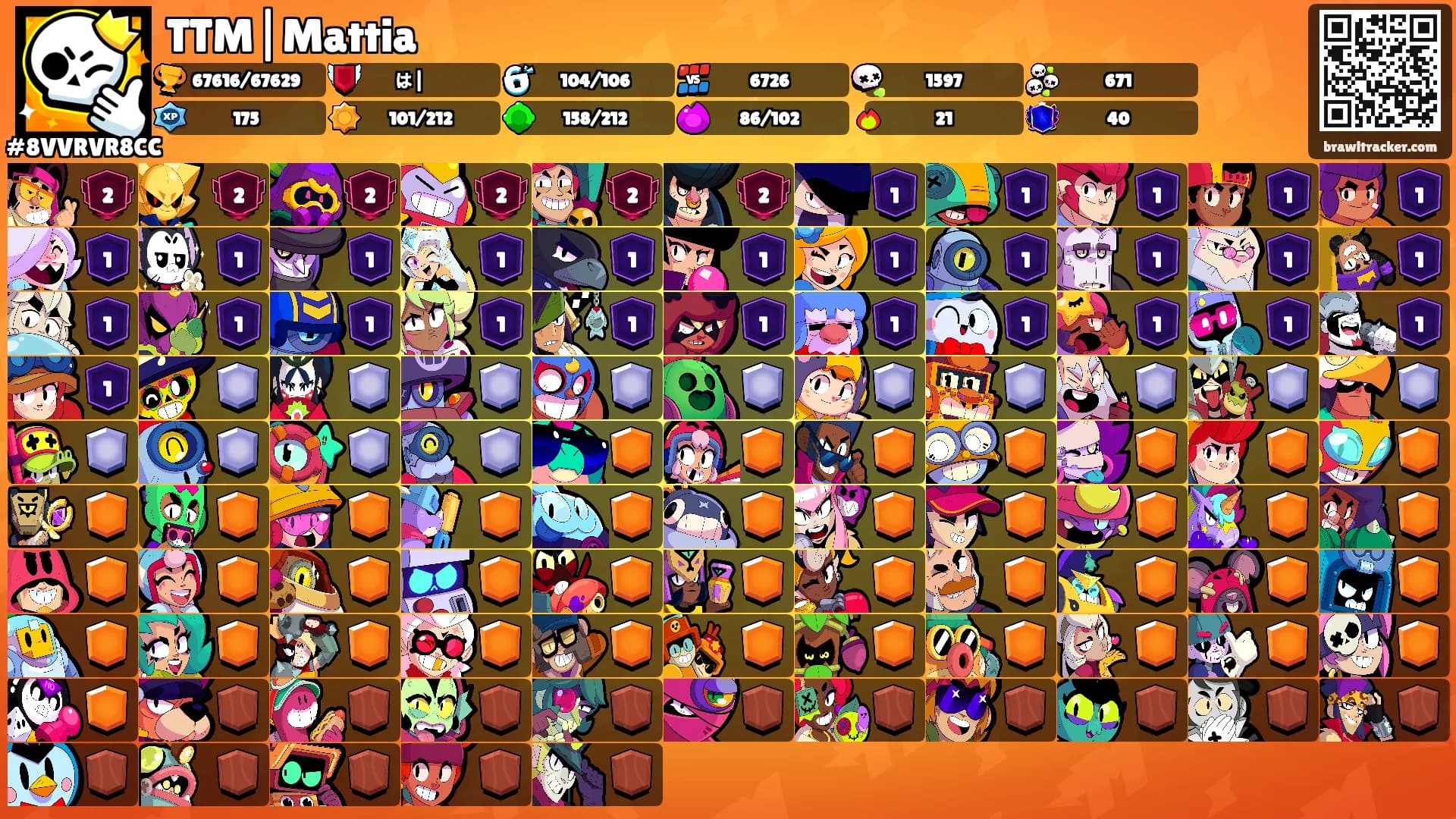 TTM|Mattia's Ranks