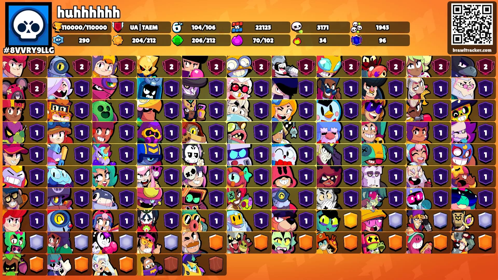 huhhhhhh's Ranks