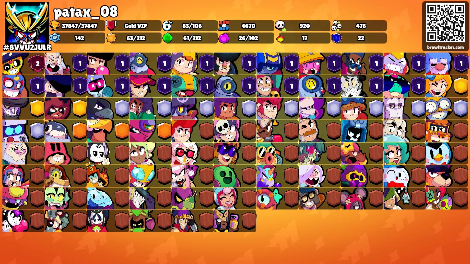 patax_08's Ranks
