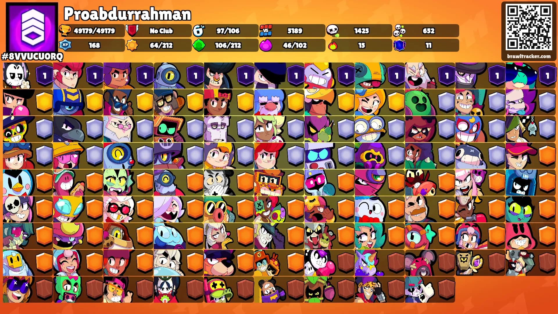 Proabdurrahman's Ranks