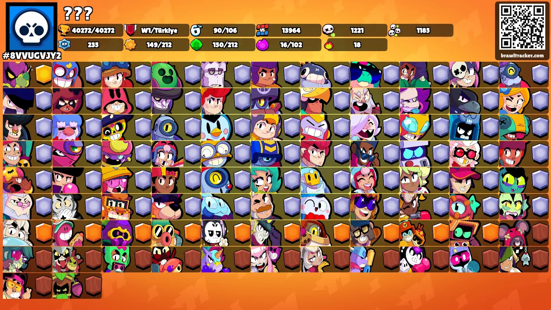 ???'s Ranks