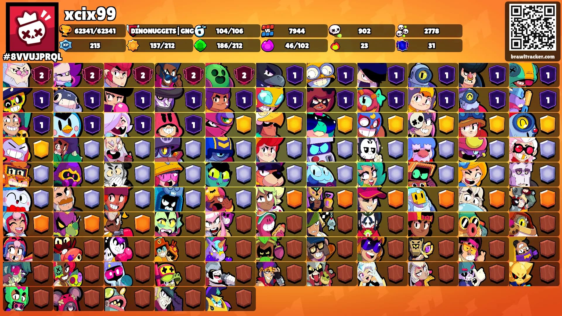 xcix99's Ranks