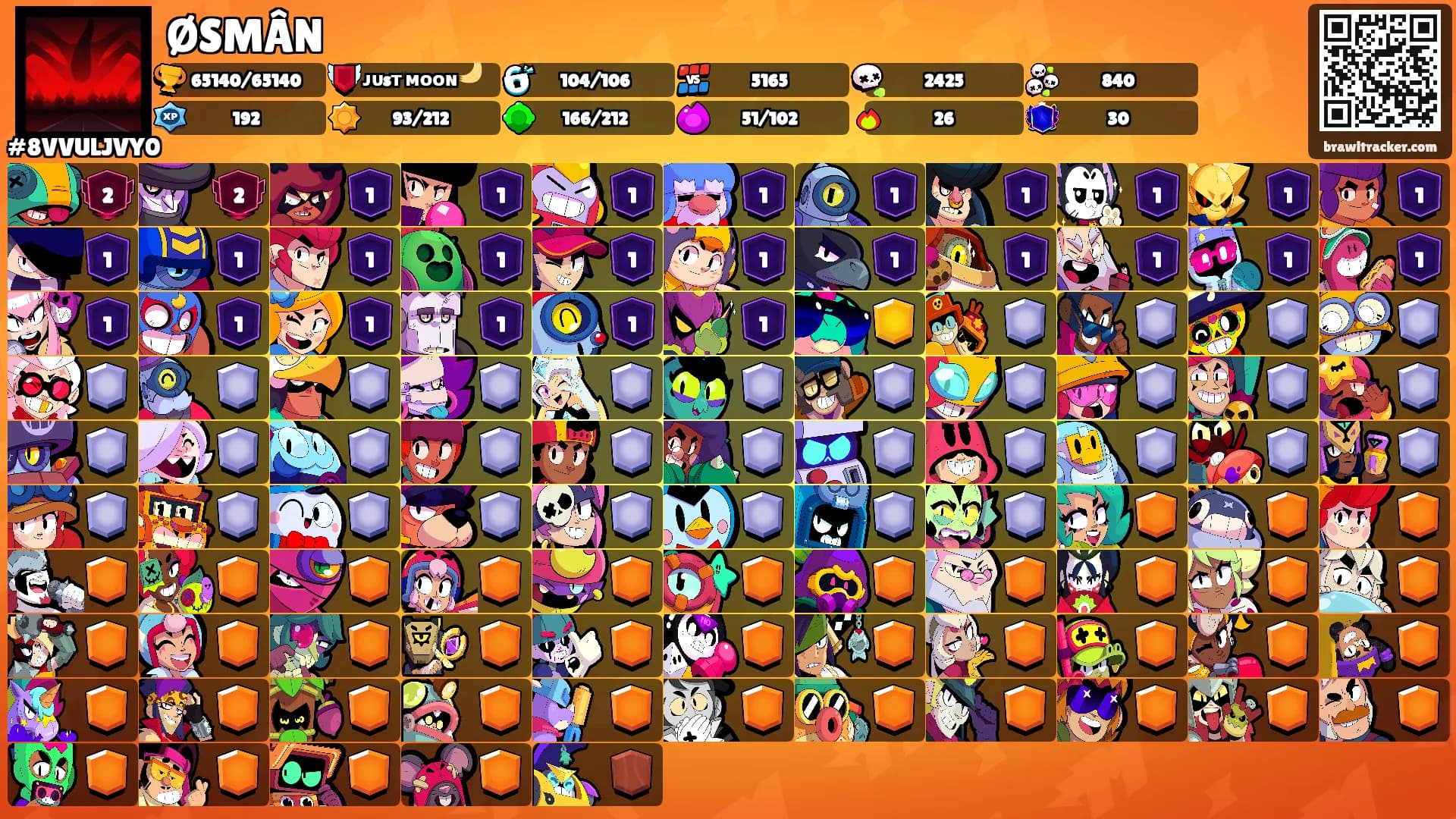 ØSMÂN's Ranks