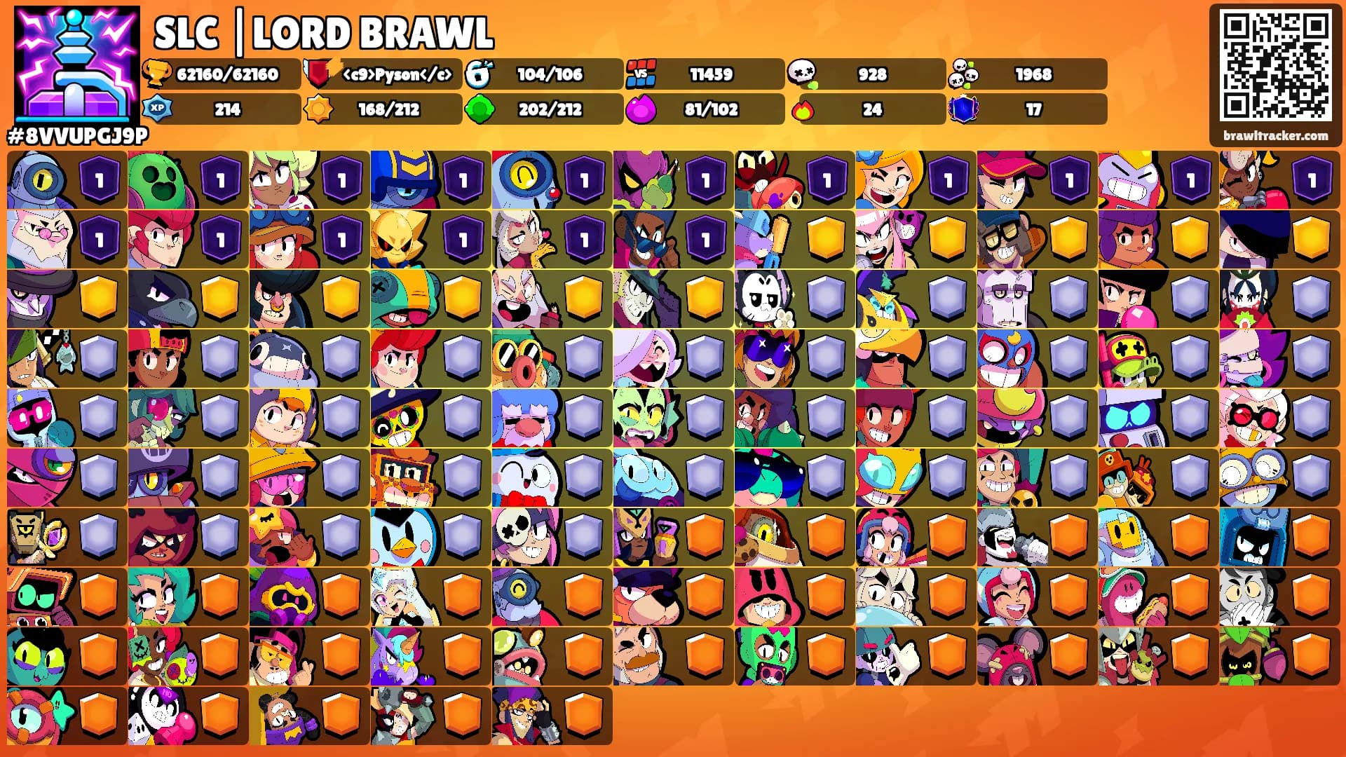 SLC |LORD BRAWL's Ranks