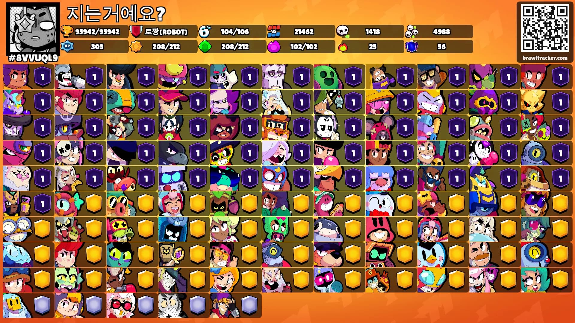 지는거예요?'s Ranks