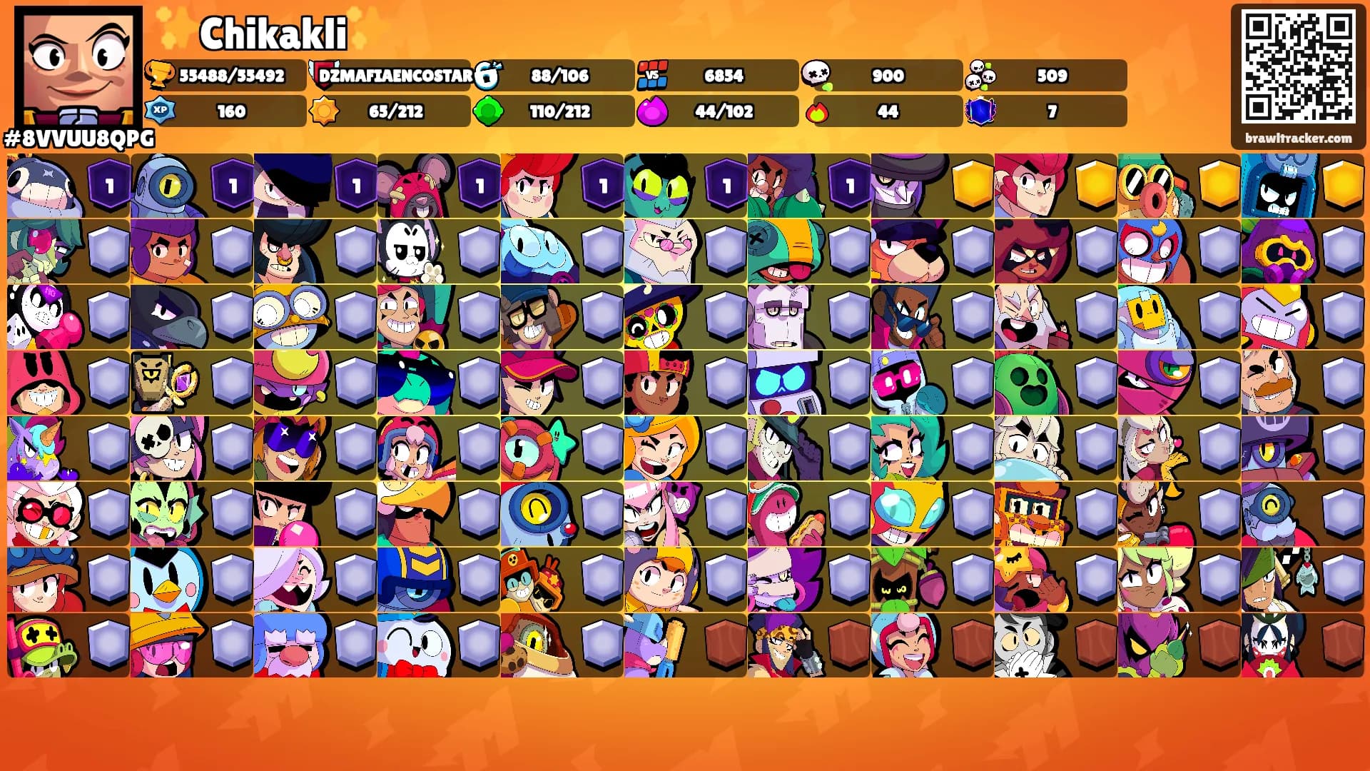 ✨️Chikakli✨️'s Ranks